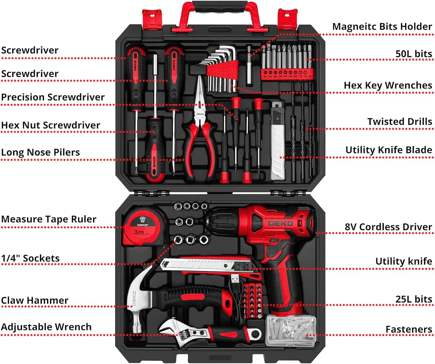 DEKOPRO 126-Piece Tool Set with 8V Cordless Drill thumbnail 2