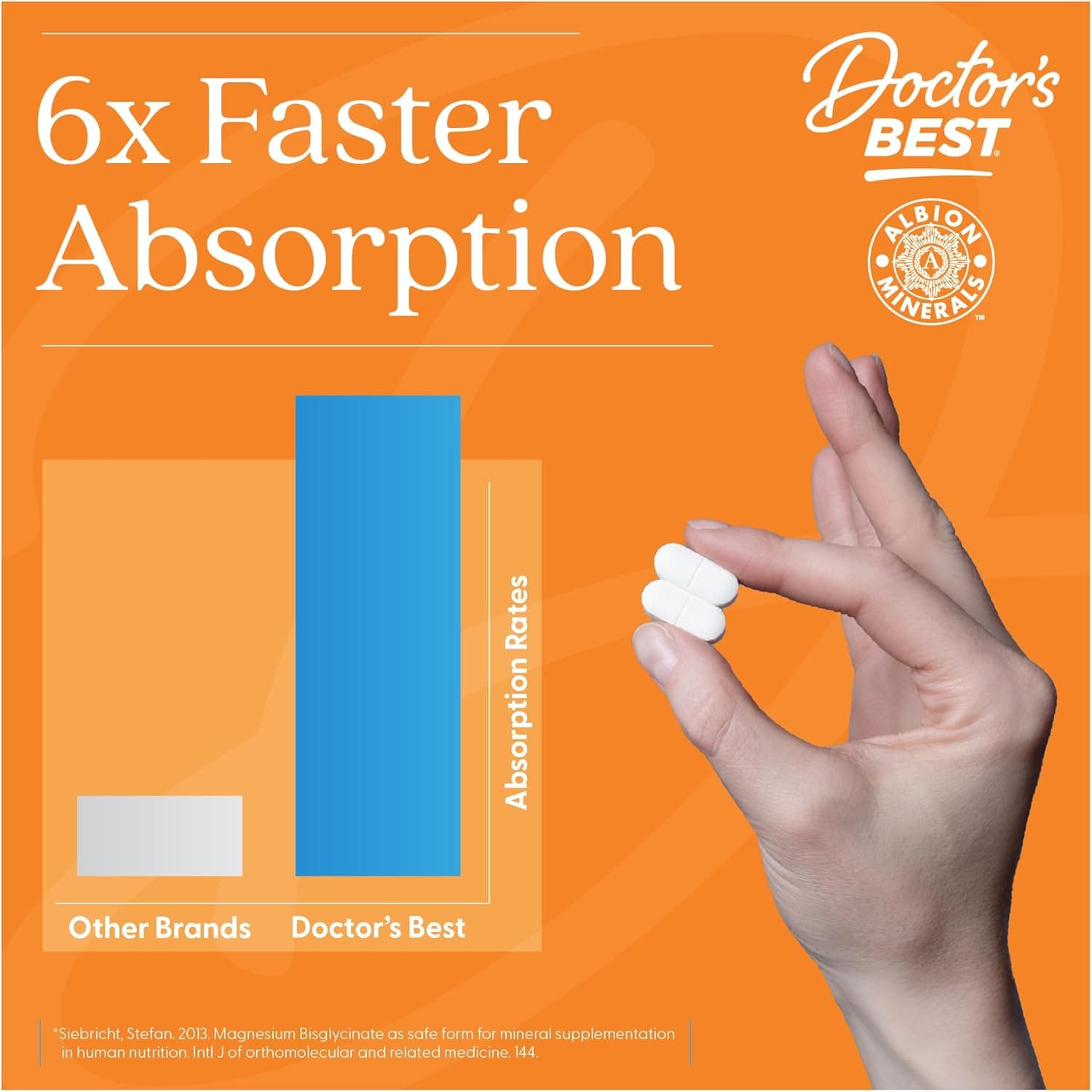 Doctor's Best High Absorption Magnesium Glycinate Lysinate, 200mg, 240 Tablets thumbnail 3