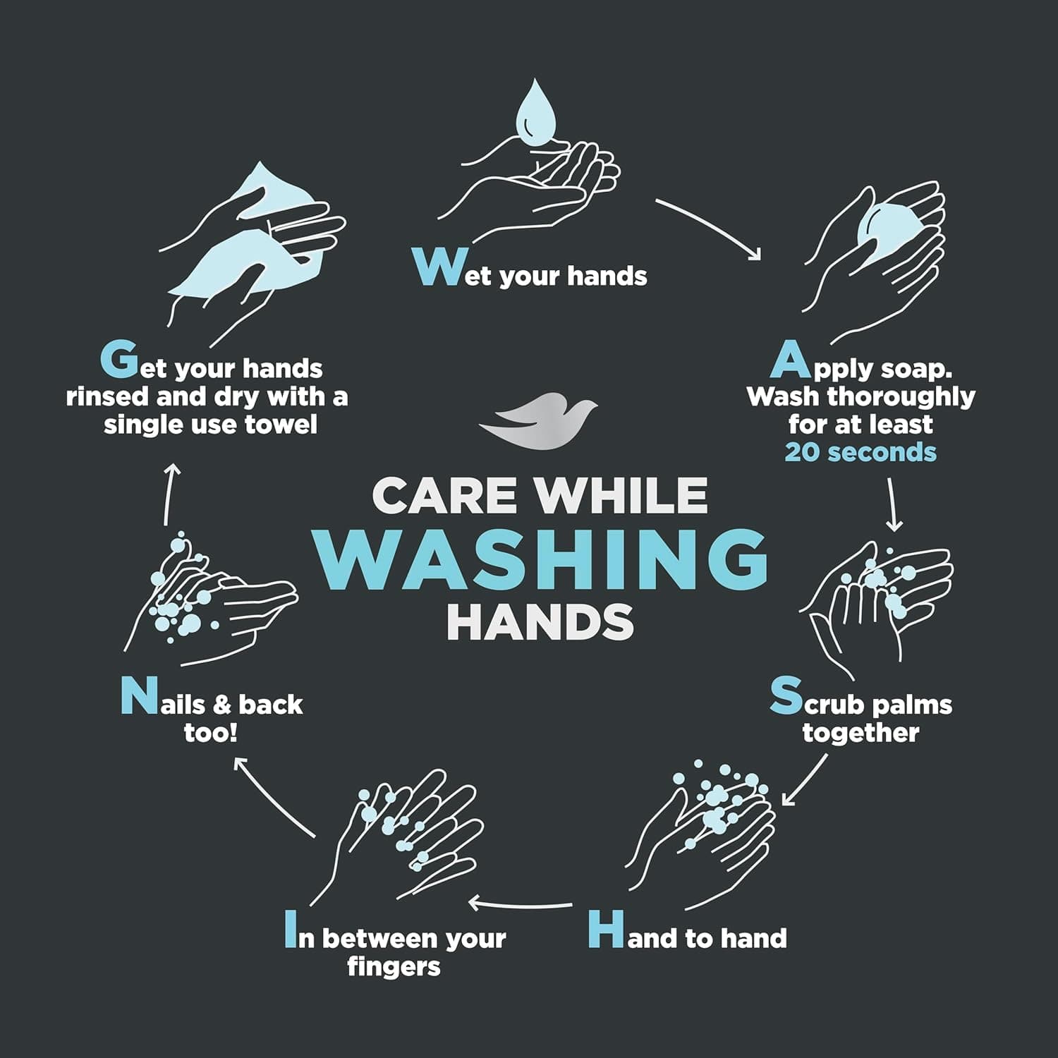 Dove Men+Care Clean Comfort Body Wash thumbnail 4