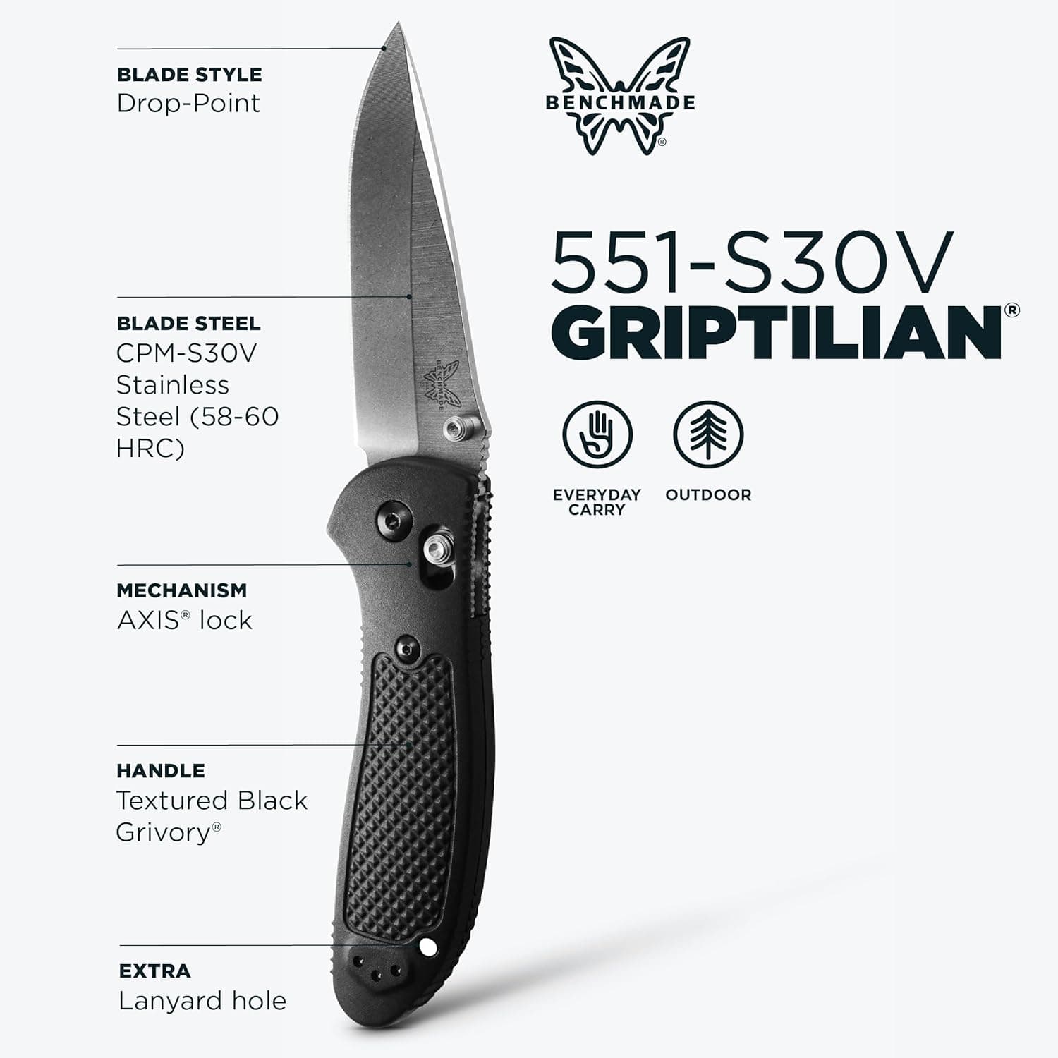 Benchmade Griptilian 551 thumbnail 2