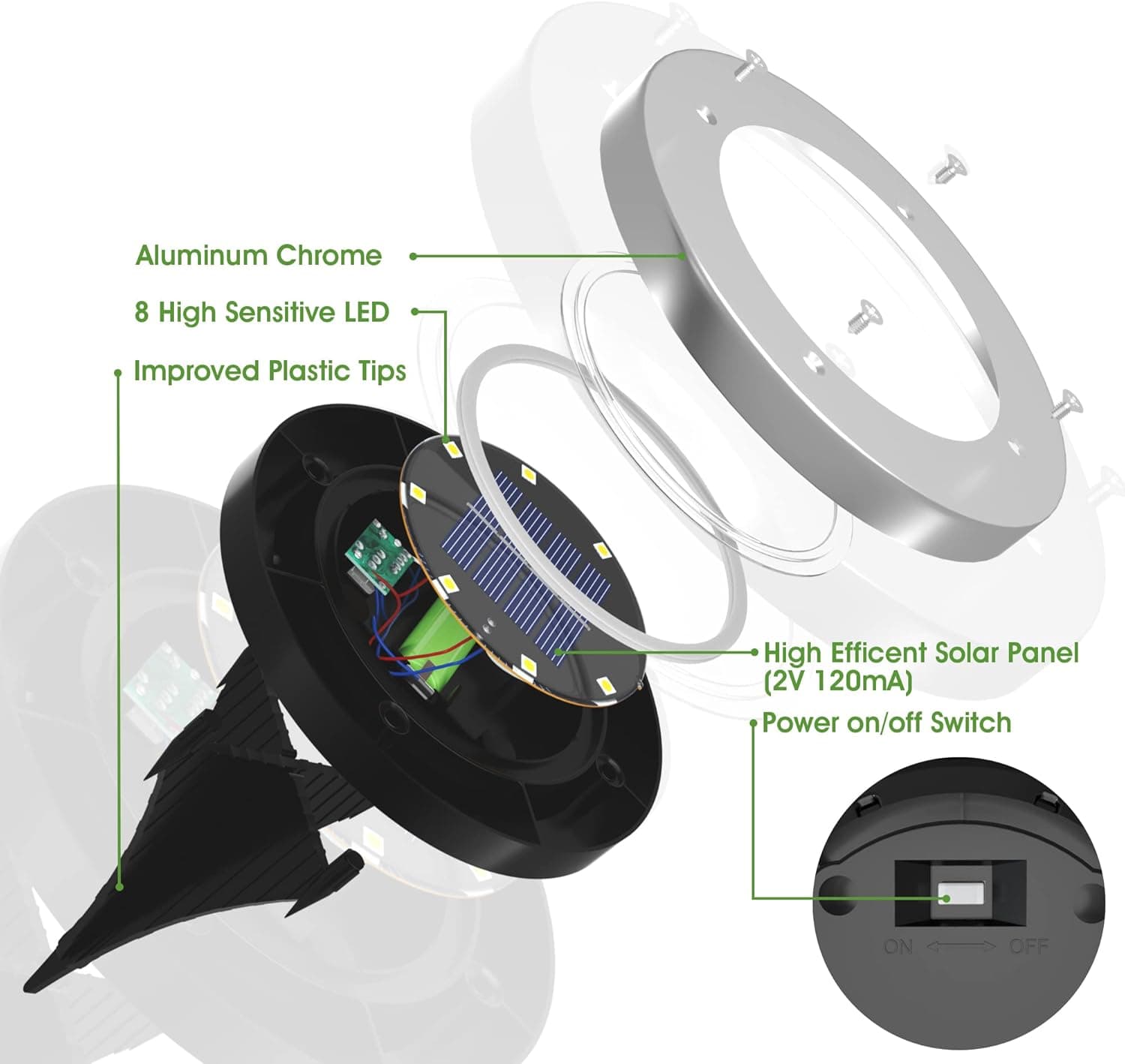INCX Solar Ground Lights 12 Pack In-Ground Disk Lights thumbnail 3