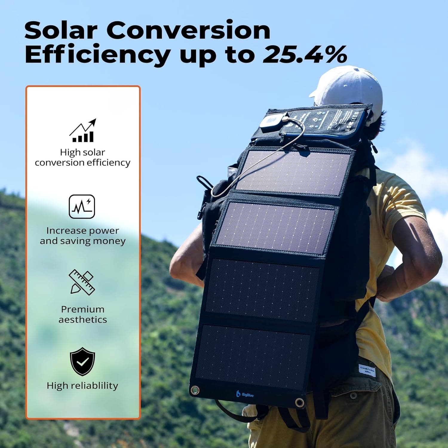 BigBlue 28W Portable Solar Charger with Digital Ammeter thumbnail 2