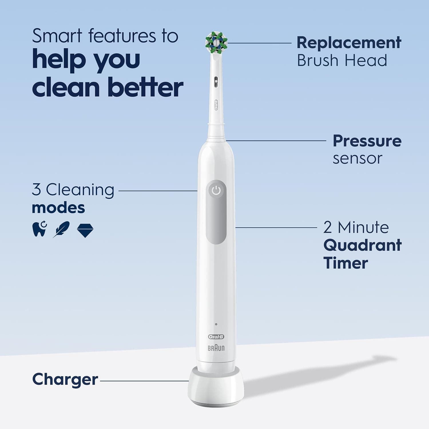 Oral-B Pro 1000 Rechargeable Electric Toothbrush thumbnail 5