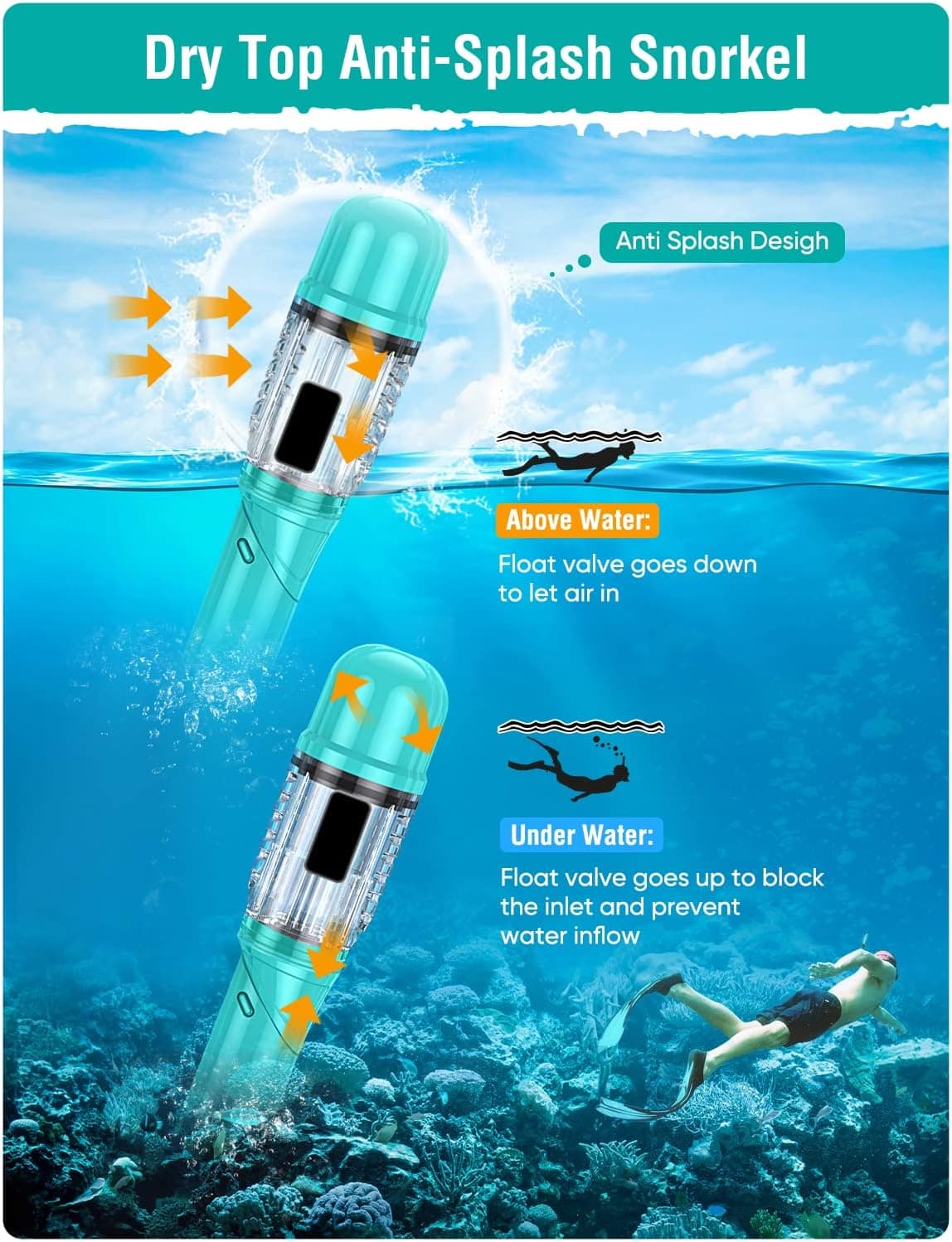 Seovediary Snorkel Set Adults thumbnail 5