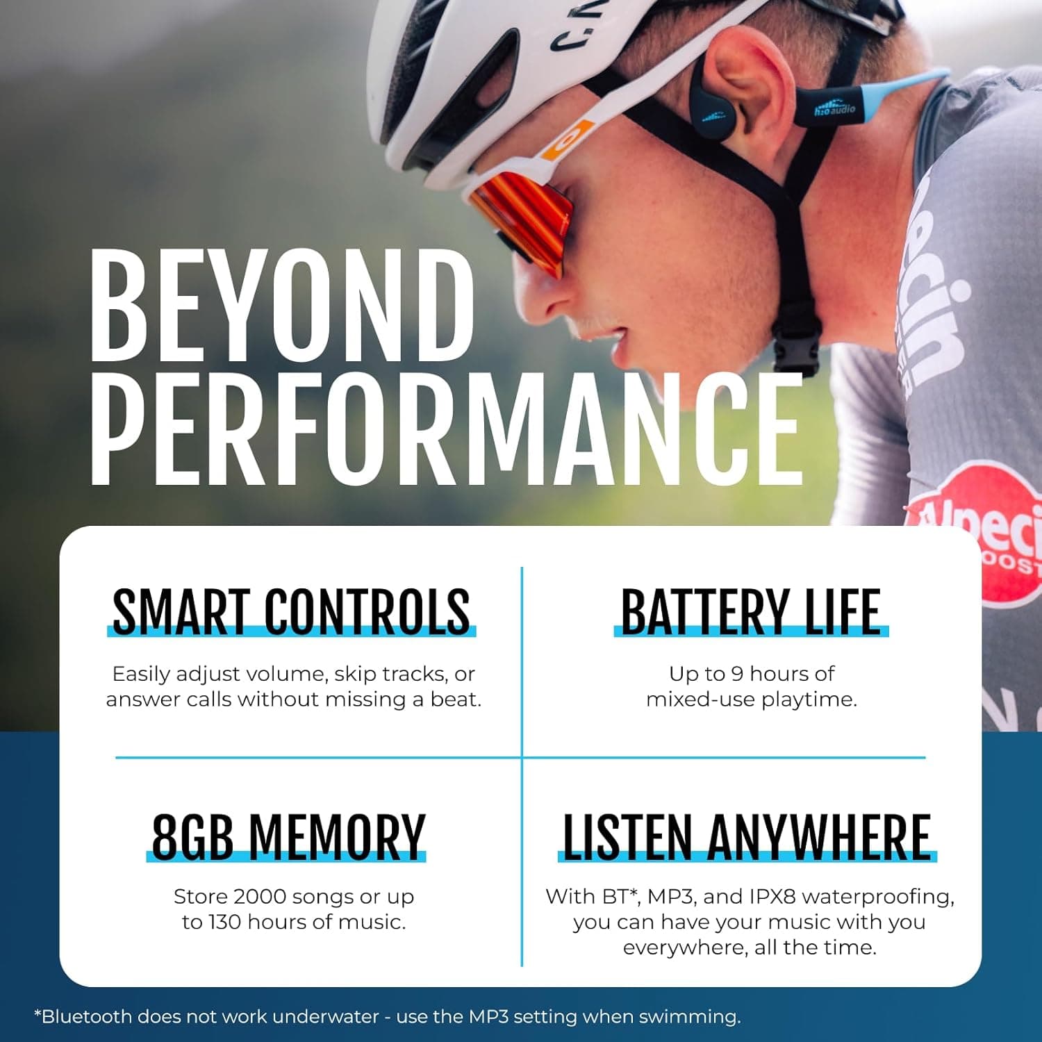 H2O Audio TRI 2 Pro thumbnail 5