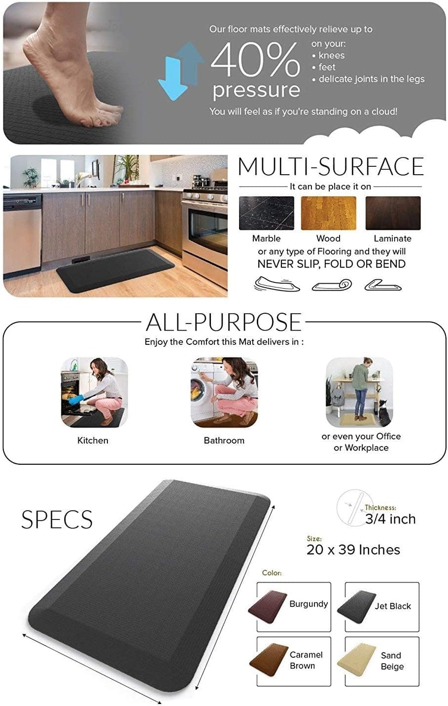 Royal Anti-Fatigue Comfort Mat thumbnail 2