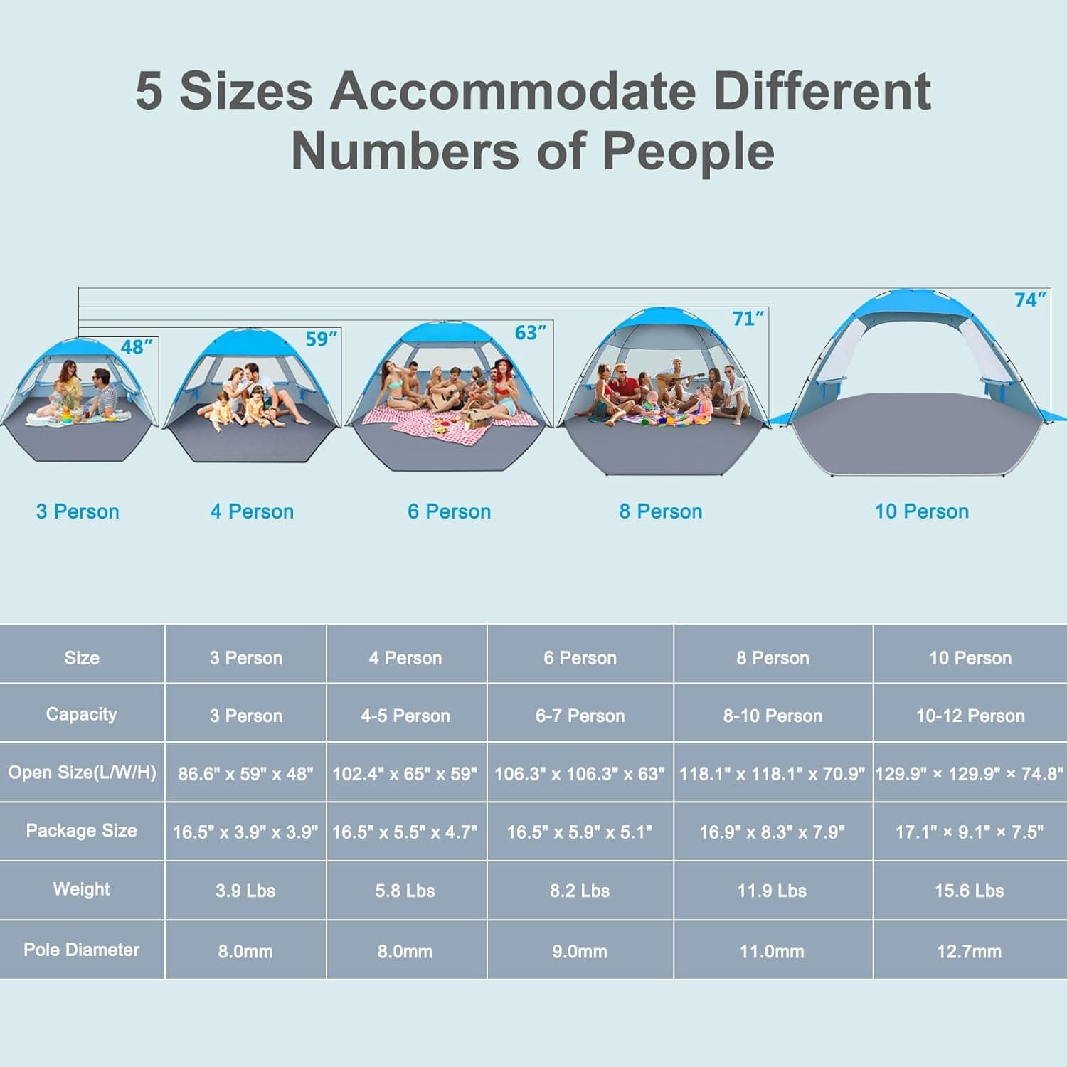 Gorich Beach Tent Sun Shelter thumbnail 2