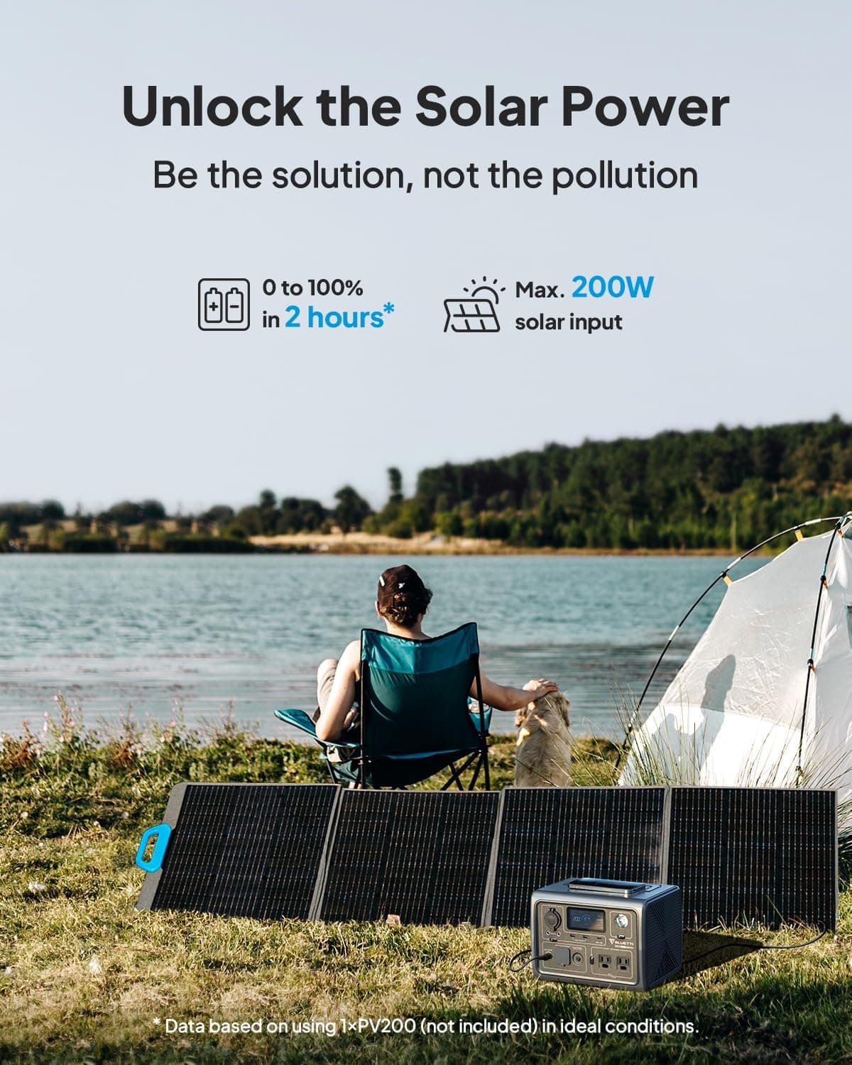 Bluetti EB3A Portable Power Station thumbnail 5