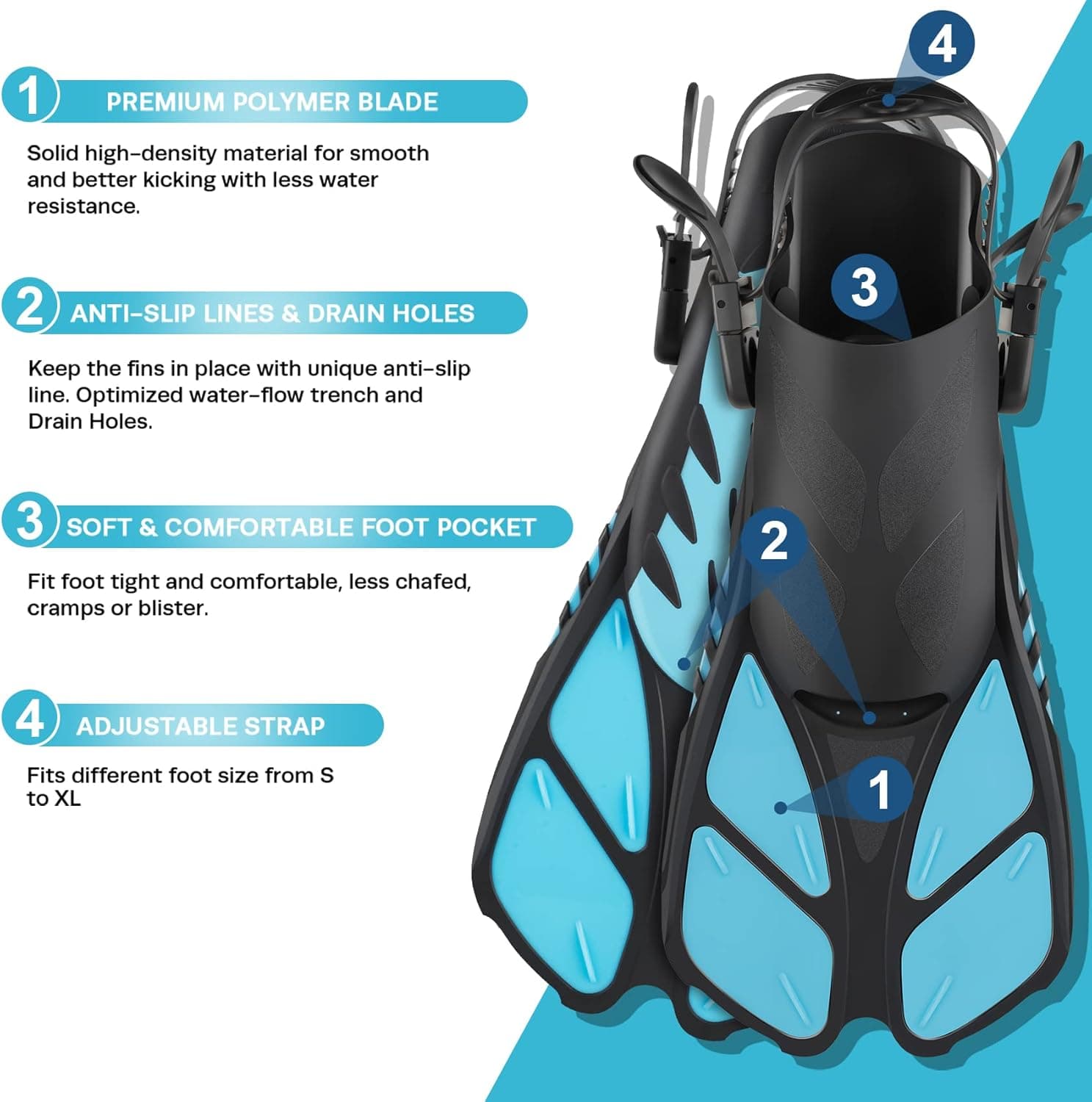 ZEEPORTE Mask Fin Snorkel Set thumbnail 5