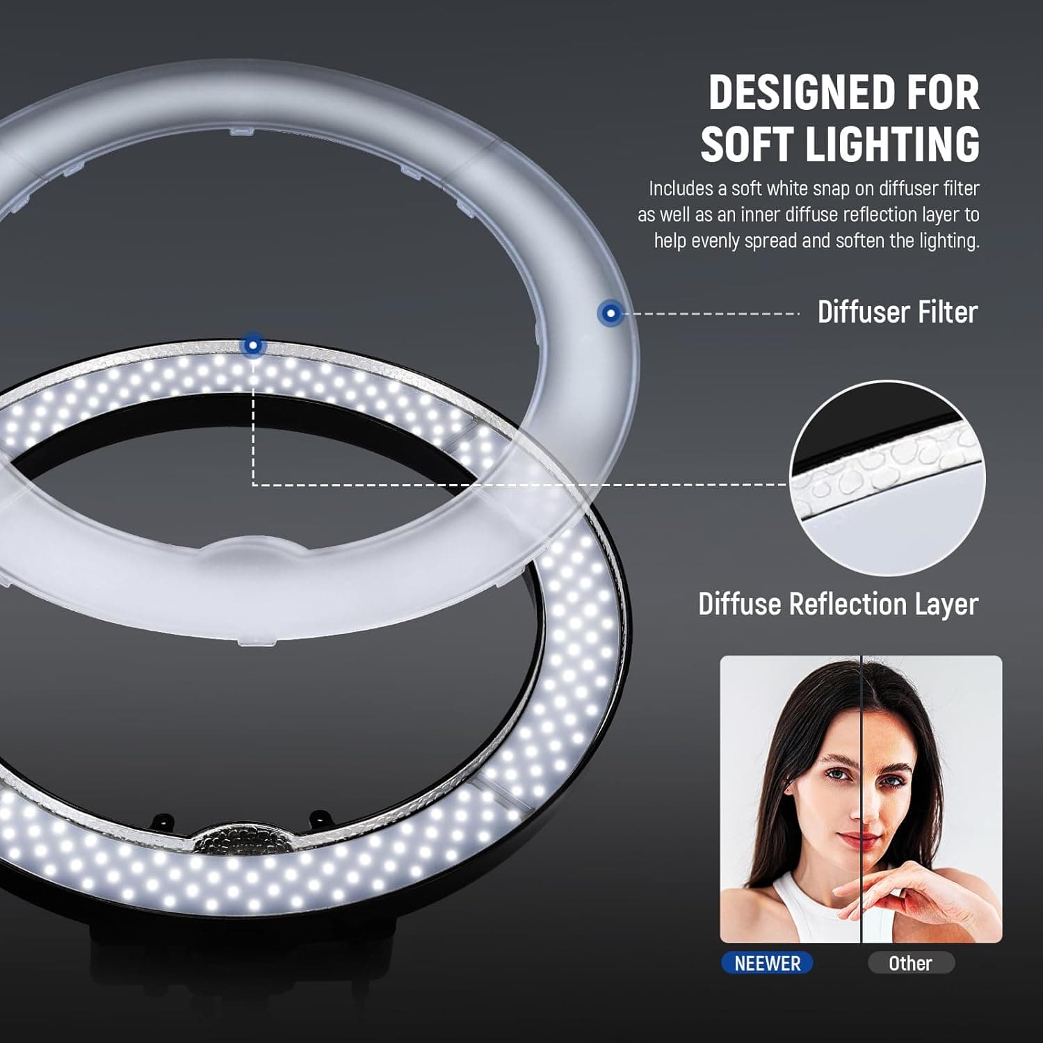 Neewer RL-18 18-Inch Ring Light Kit thumbnail 5