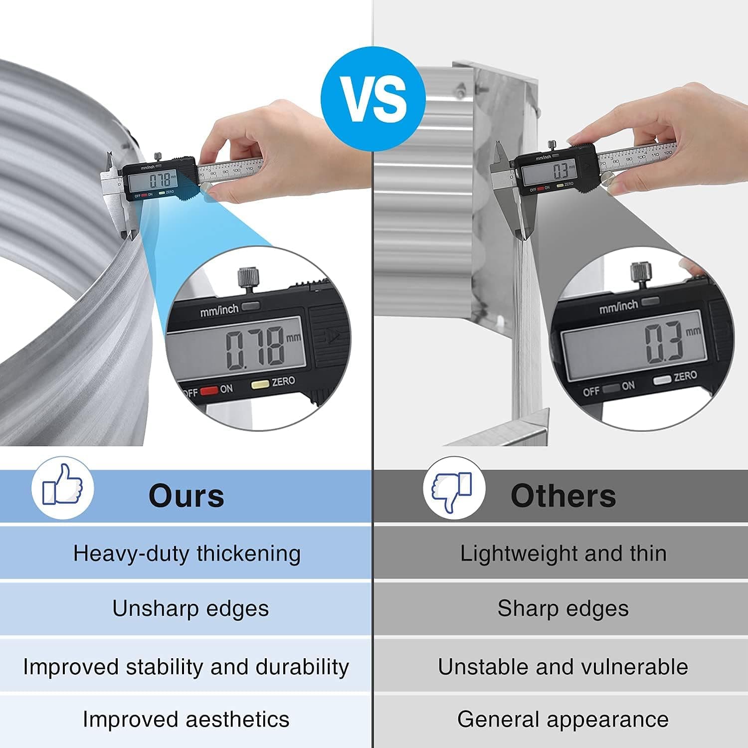 Land Guard Galvanized Raised Garden Bed Kit (4x2x1ft) thumbnail 5