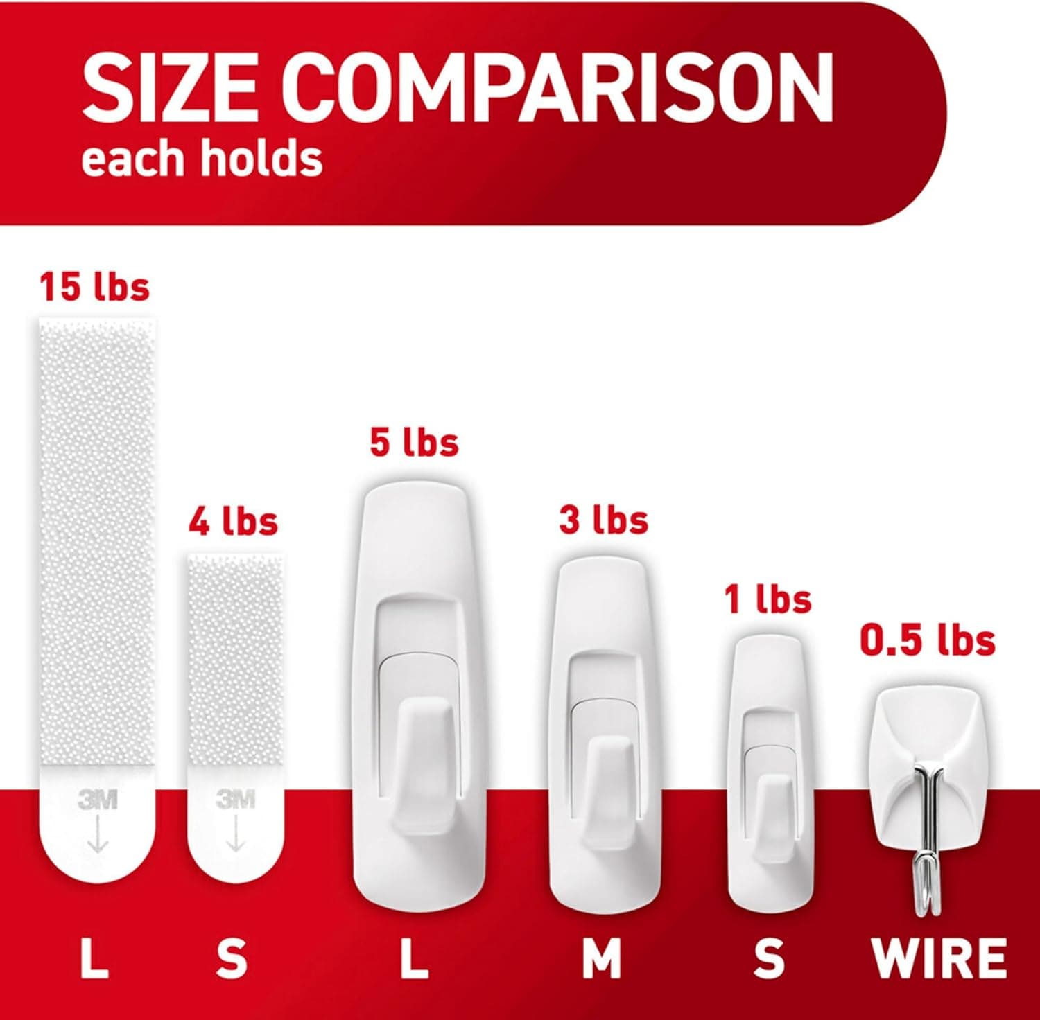 Command Variety Pack (Hooks and Picture Hanging Strips) thumbnail 5