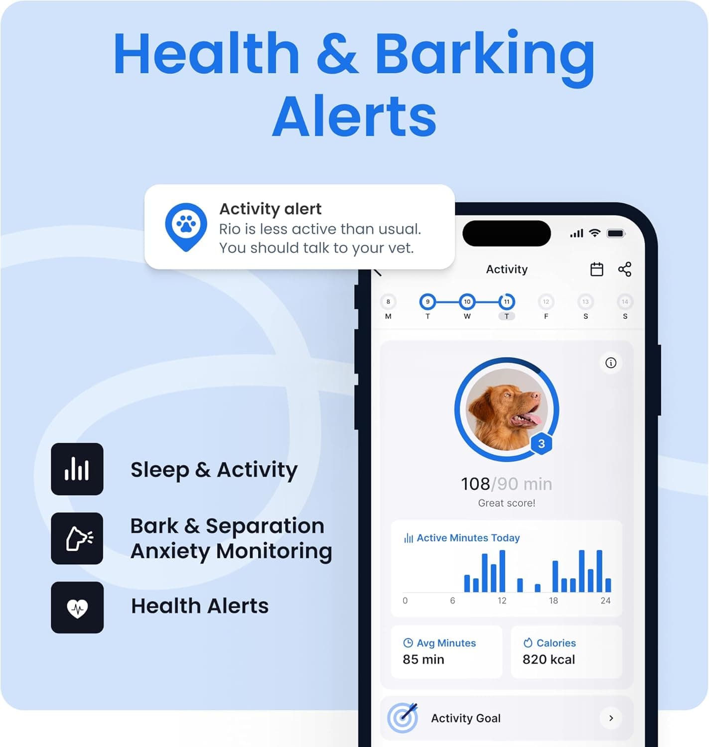 Tractive GPS Dog Tracker (DOG 6) thumbnail 5