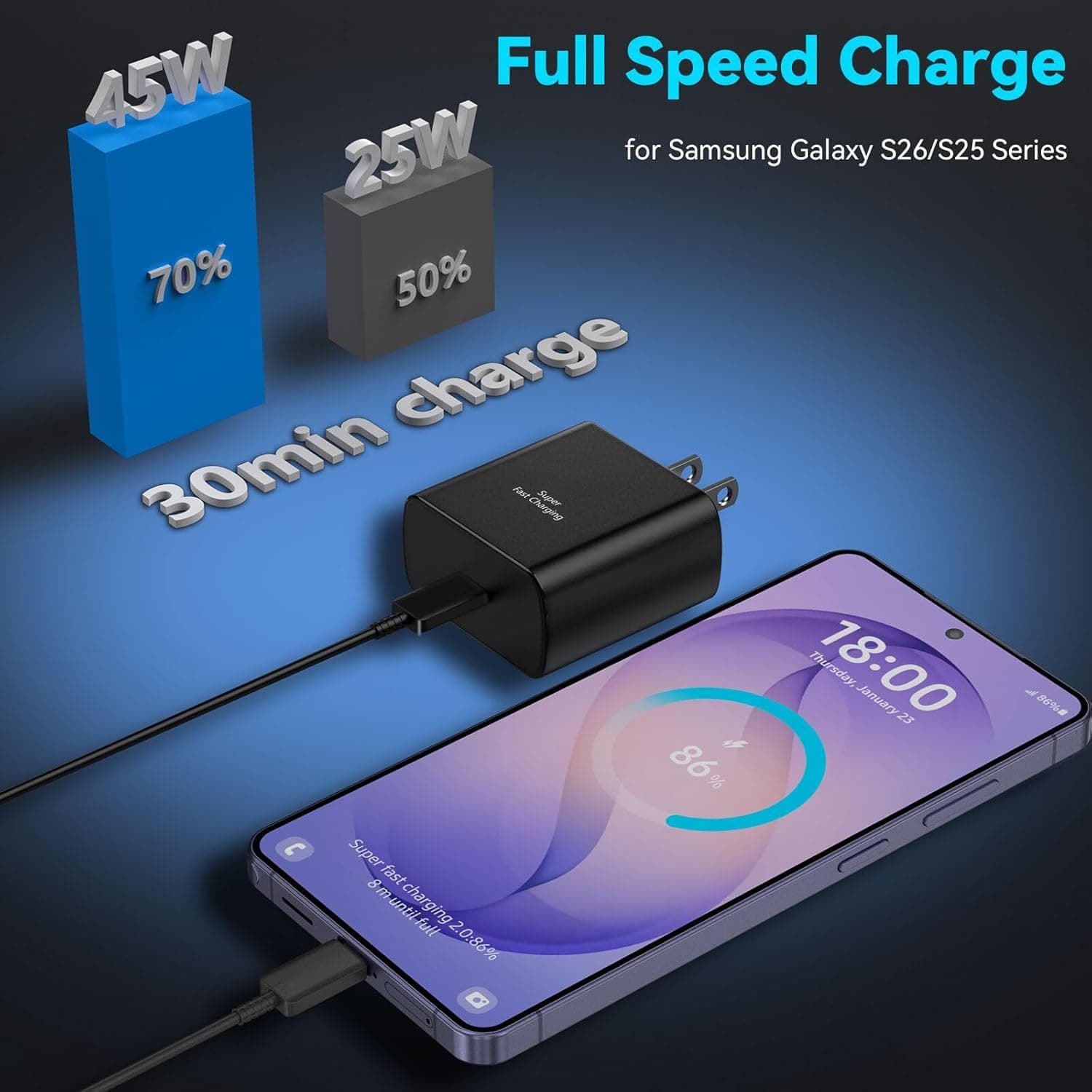 45W Super Fast Charger USB-C for Galaxy S26 thumbnail 3
