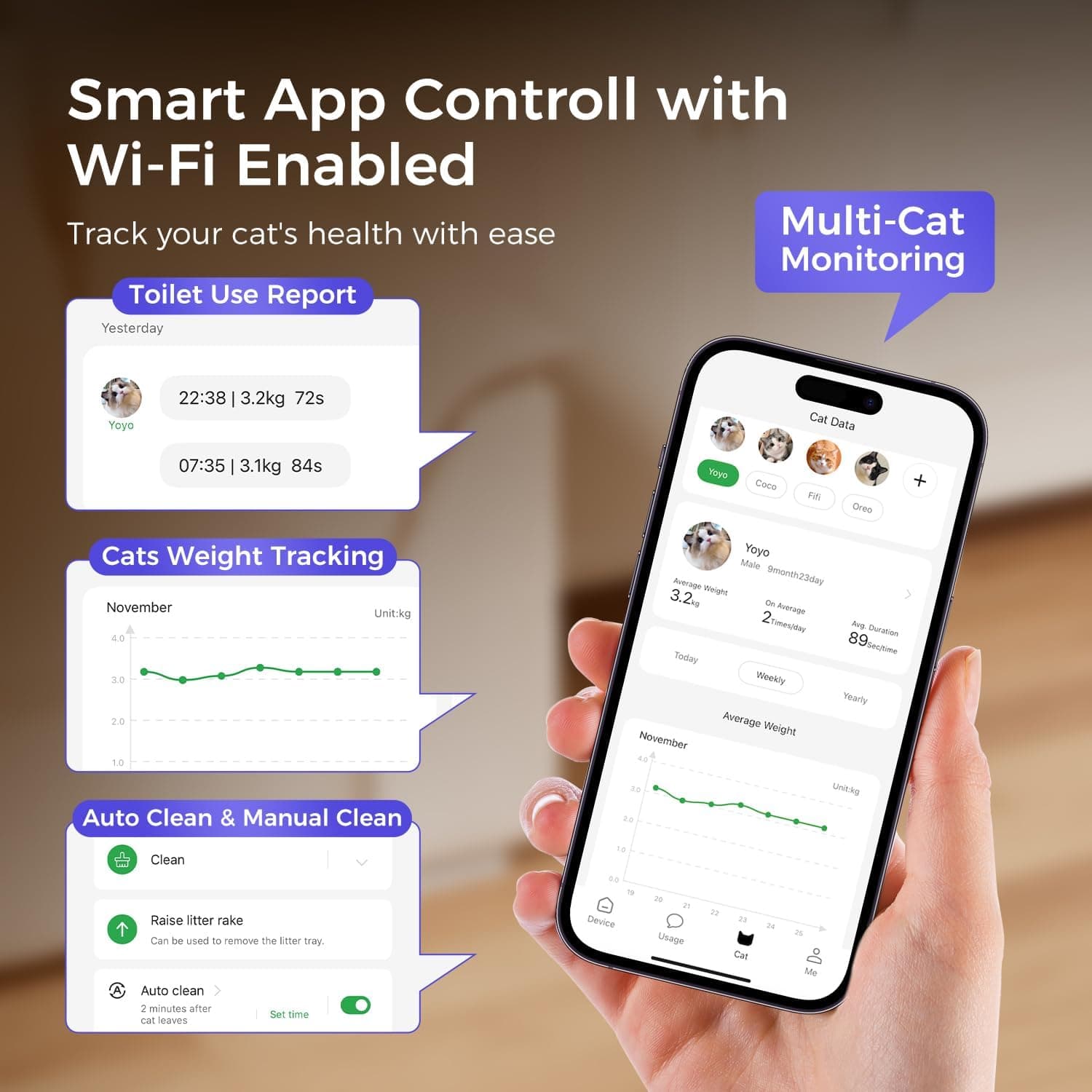 Robotail Open-Top Self-Cleaning Litter Box thumbnail 5