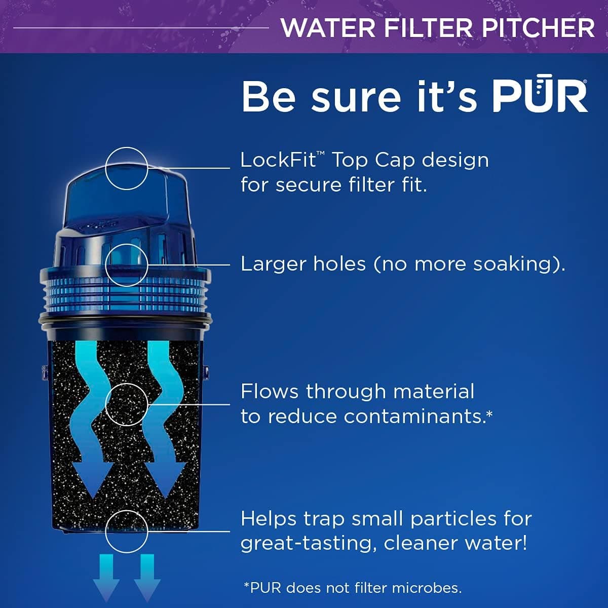 PUR Classic Water Filter Pitcher (11-Cup) thumbnail 4