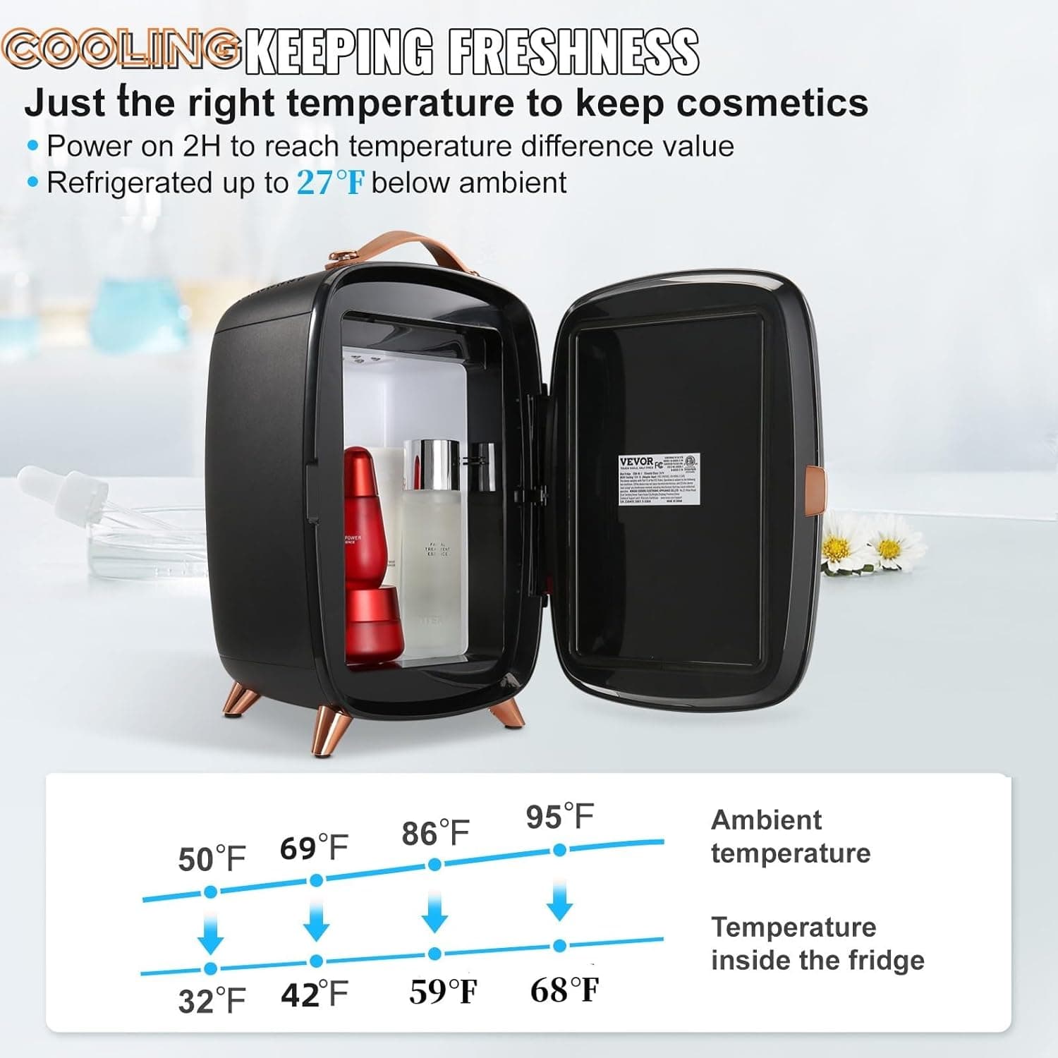 VEVOR Mini Fridge 6L Skincare Refrigerator with LED Mirror thumbnail 4