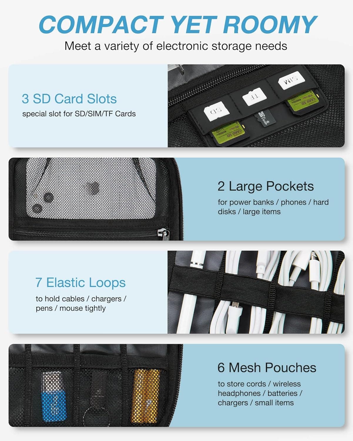 BAGSMART Electronics Organizer thumbnail 3