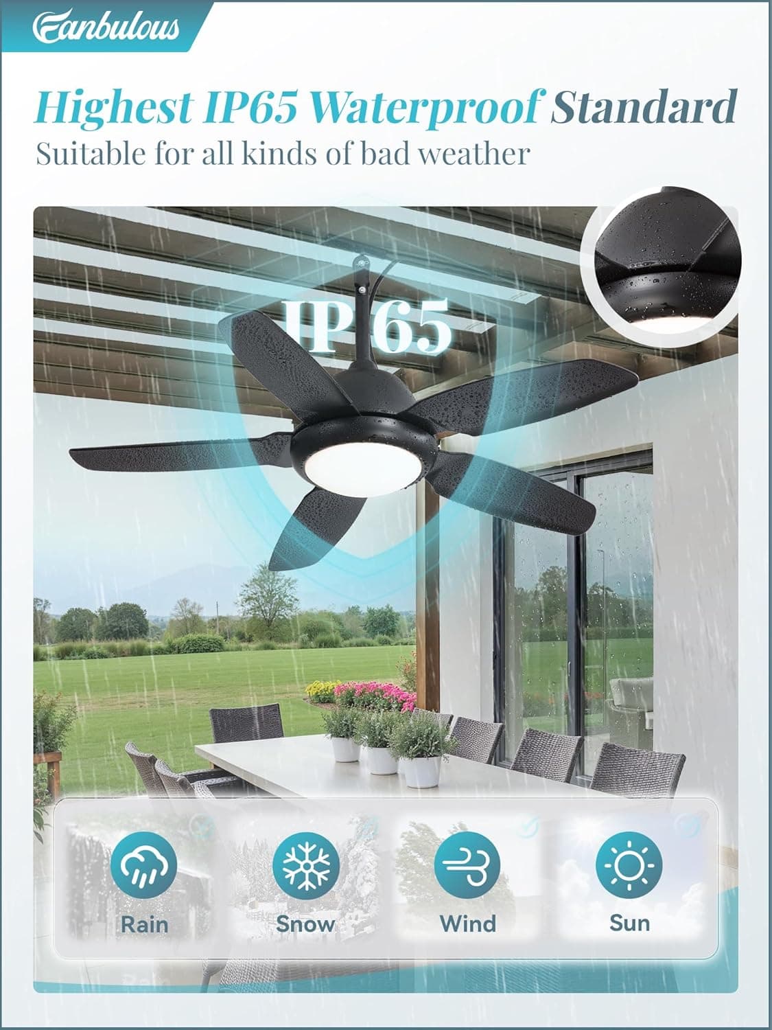Fanbulous 42" IP65 Waterproof Outdoor Ceiling Fan thumbnail 3