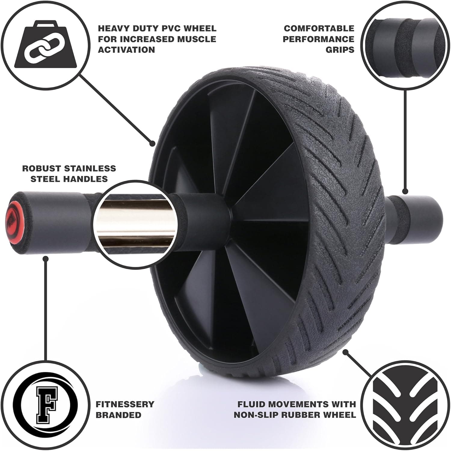Fitnessery Ab Roller Wheel with Knee Pad thumbnail 3