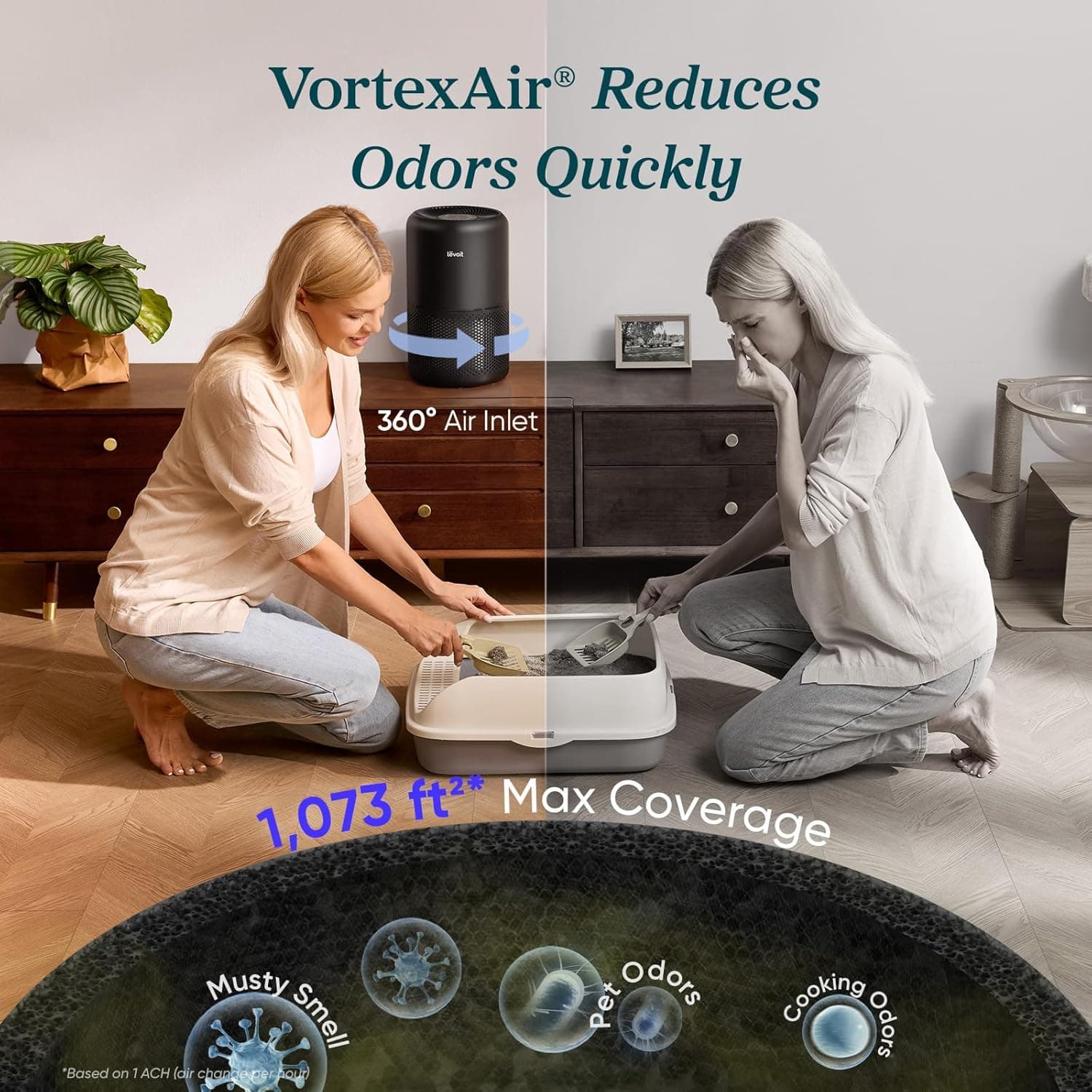 Levoit Core 300-P thumbnail 4