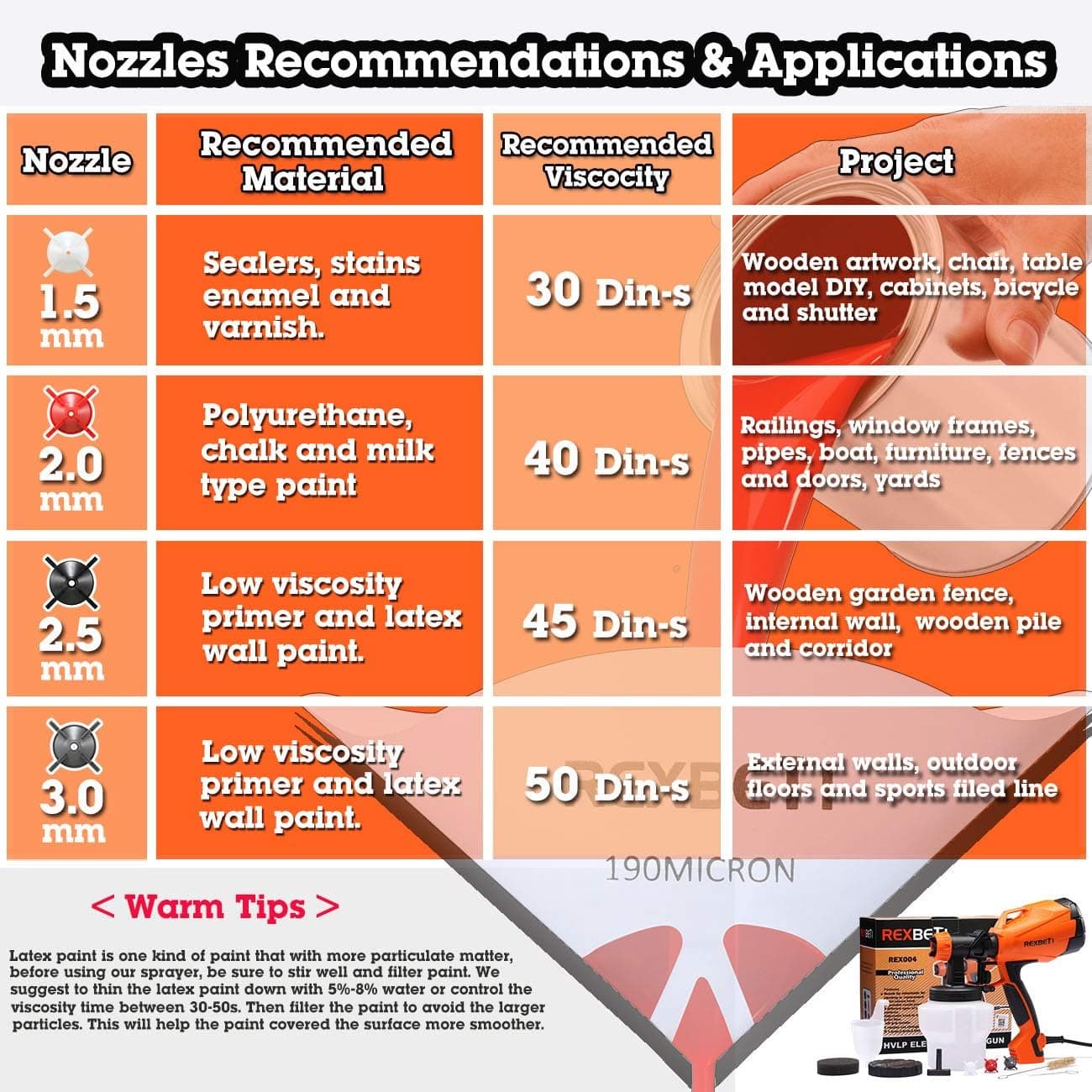 REXBETI Ultimate-750 HVLP Electric Paint Sprayer thumbnail 3