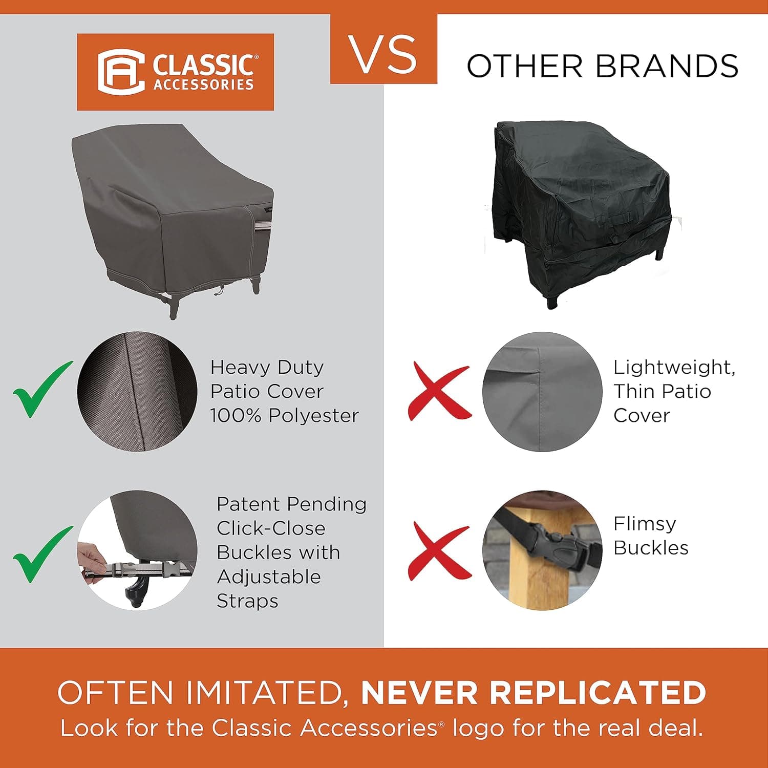 Classic Accessories Ravenna Water-Resistant Rectangular/Oval Patio Table & Chair Set Cover thumbnail 2