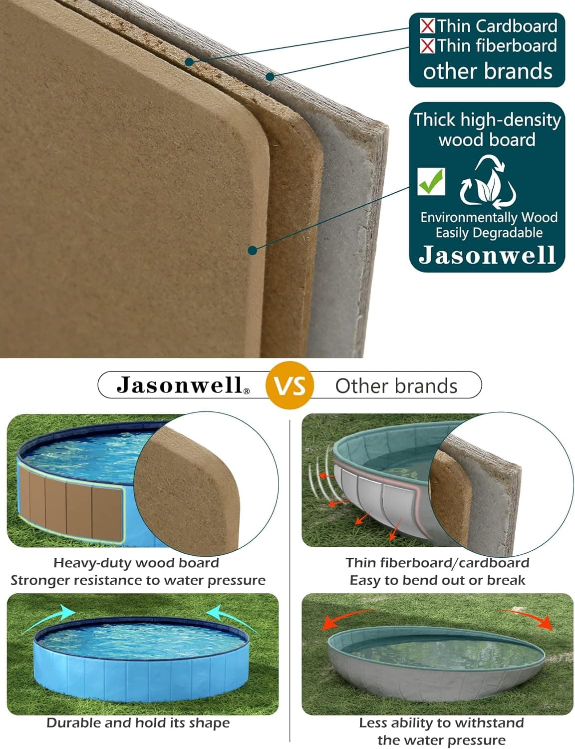Jasonwell Foldable Dog Pool (63 Inch) thumbnail 5