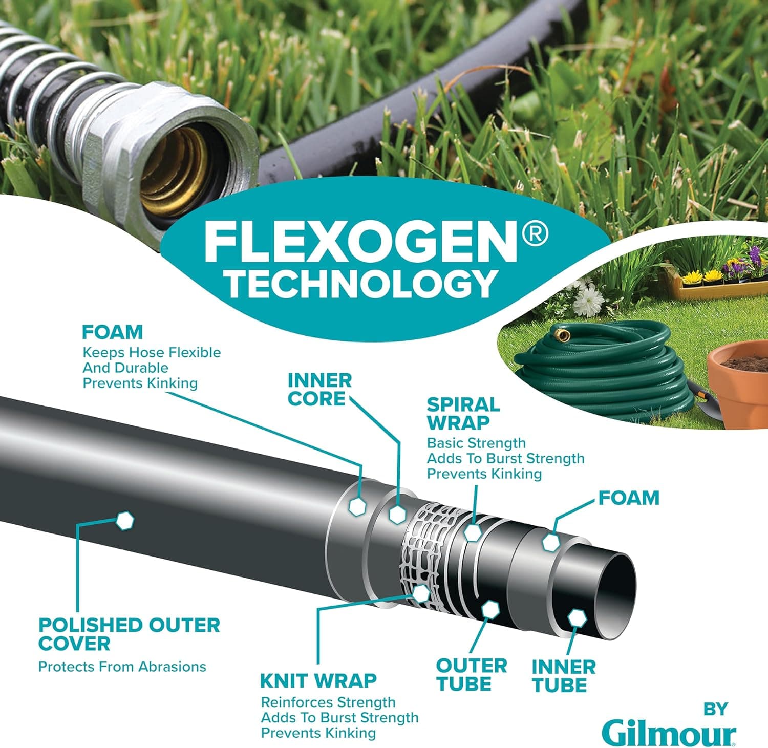 Nelson Raintrain Traveling Sprinkler thumbnail 2