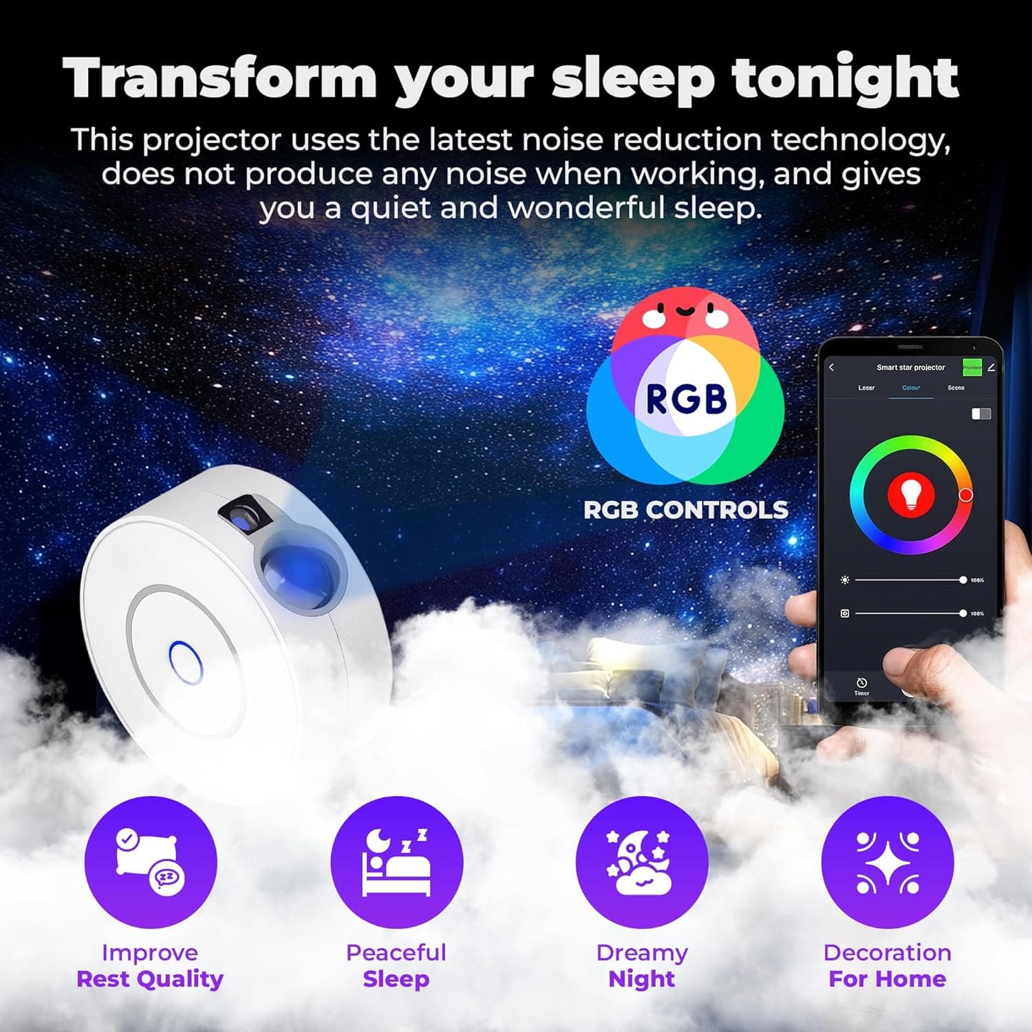 Encalife Atmosphere Smart Galaxy Projector thumbnail 4