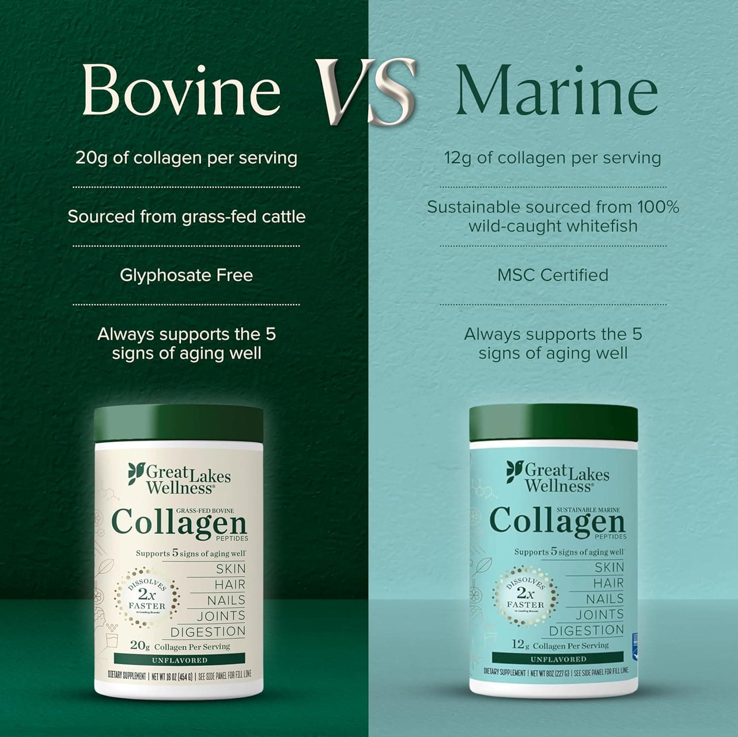 Great Lakes Wellness Collagen Peptides (16oz) thumbnail 5