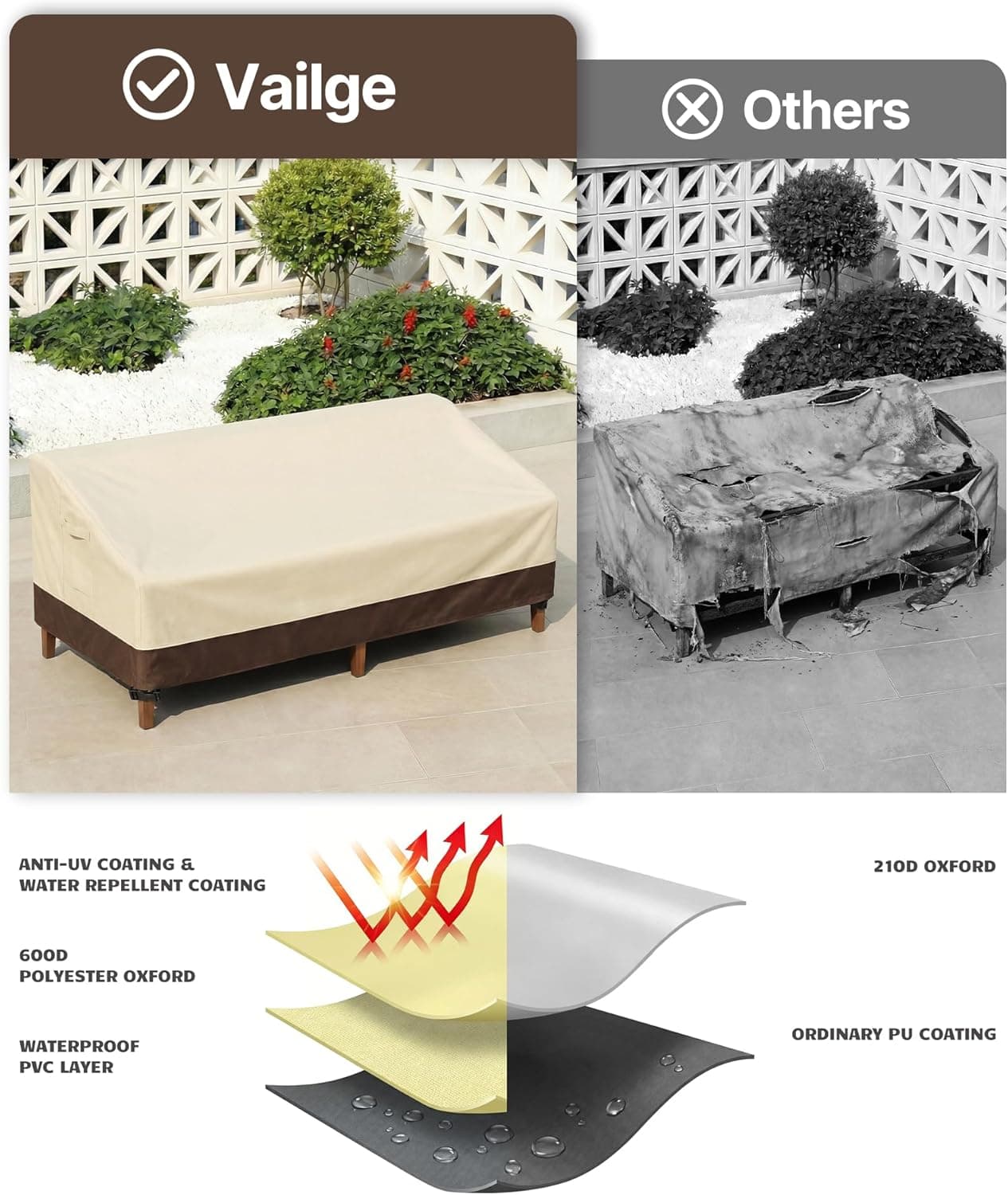 Vailge Heavy Duty Patio Sofa Cover, 100% Waterproof 3-Seater thumbnail 5