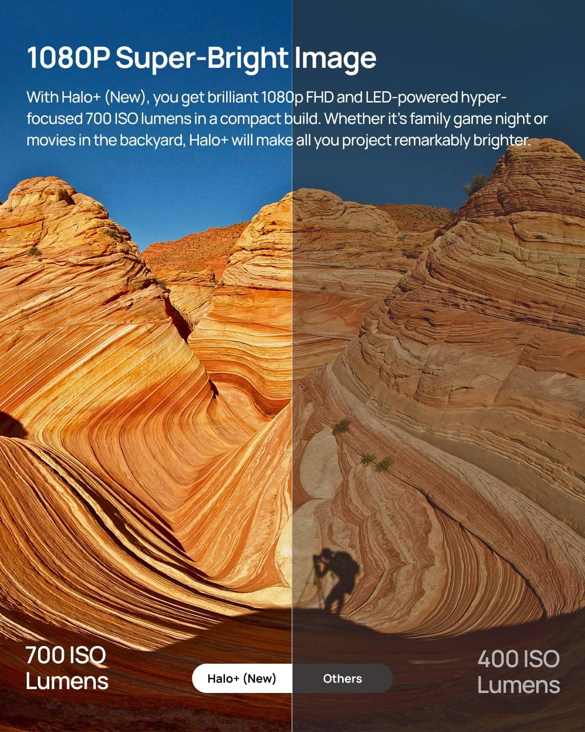 XGIMI Halo+ GTV thumbnail 4