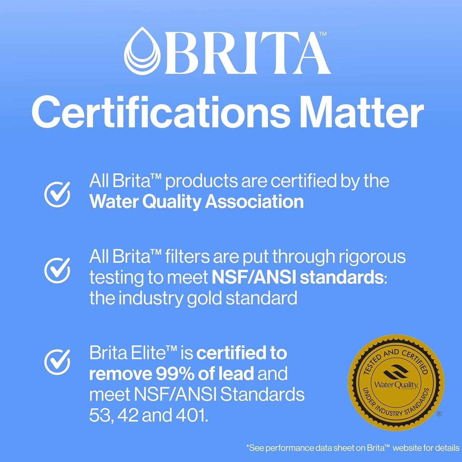 Brita Large Everyday Water Filter Pitcher (10-Cup) thumbnail 5