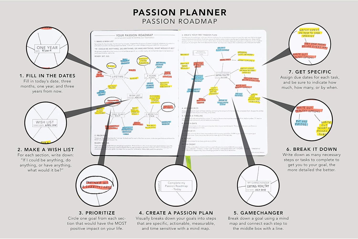 Passion Planner Medium Undated - Weekly Agenda & Reflection Journal thumbnail 5