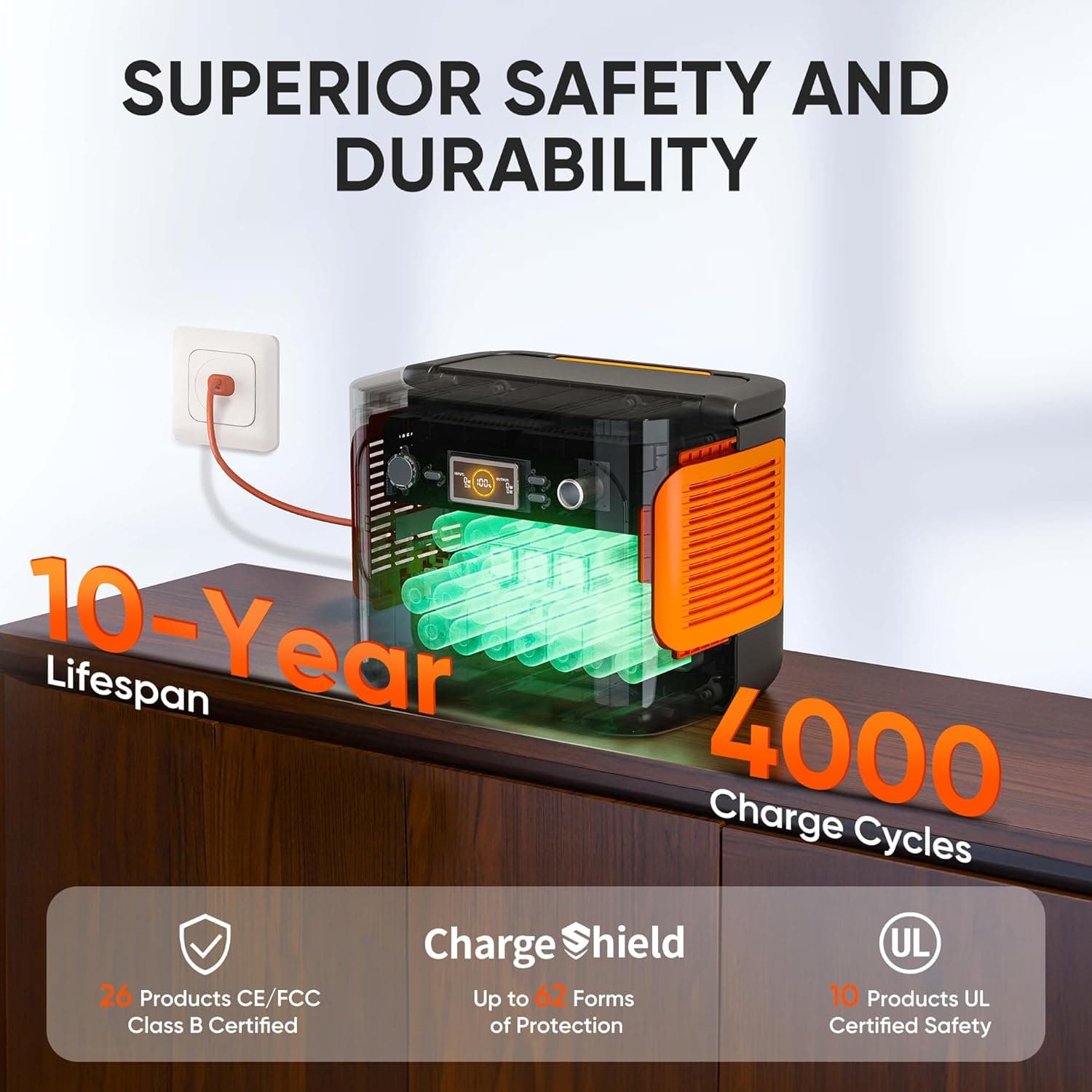Jackery Explorer 1000 Plus Portable Power Station thumbnail 4