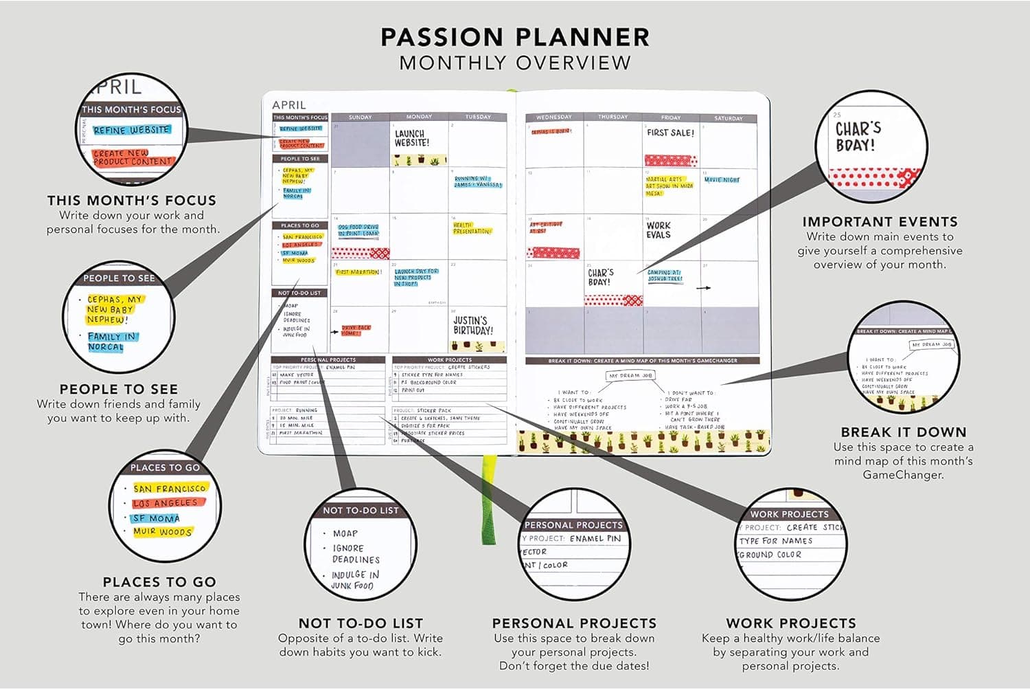 Passion Planner Medium Undated - Weekly Agenda & Reflection Journal thumbnail 4