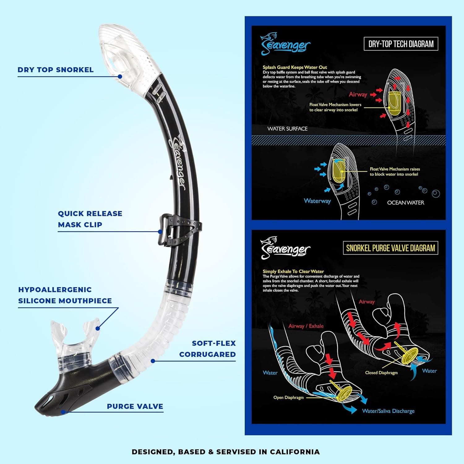Seavenger Aviator Snorkeling Set with Gear Bag thumbnail 3
