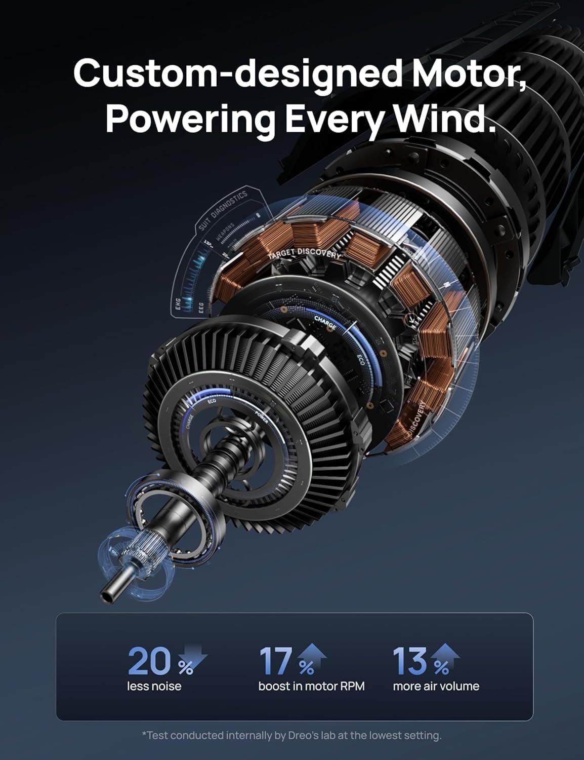 Dreo Pilot Max S 42-Inch Smart Tower Fan thumbnail 4