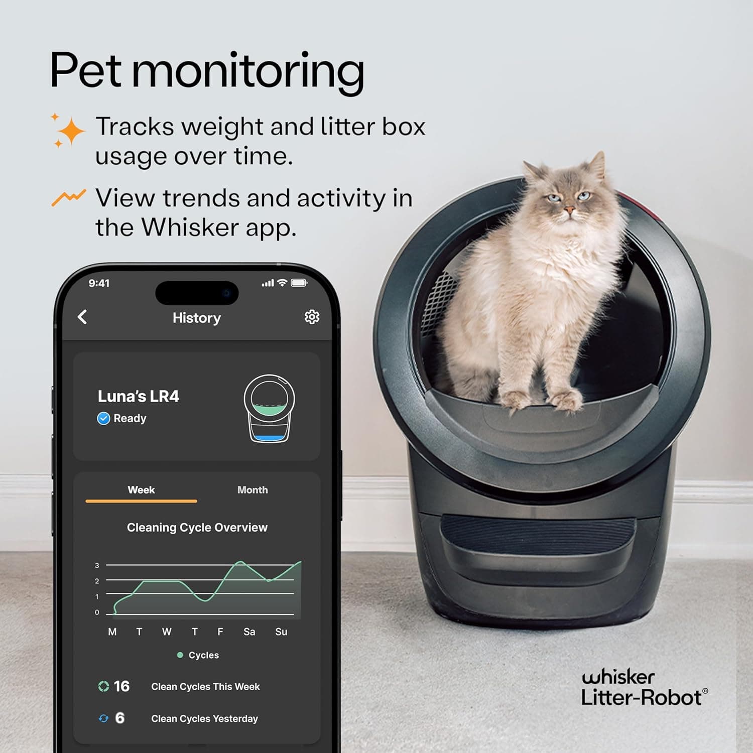 Litter-Robot 4 Core Bundle by Whisker thumbnail 5