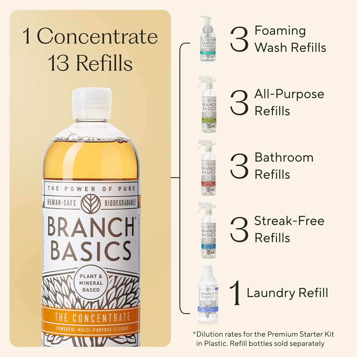 Branch Basics Concentrate Refill (33.8 oz) thumbnail 3