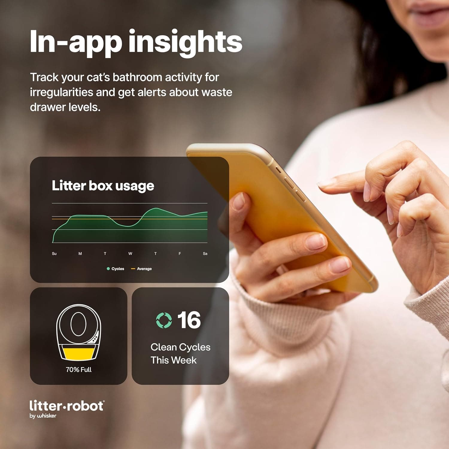 Litter-Robot 3 Connect by Whisker thumbnail 3