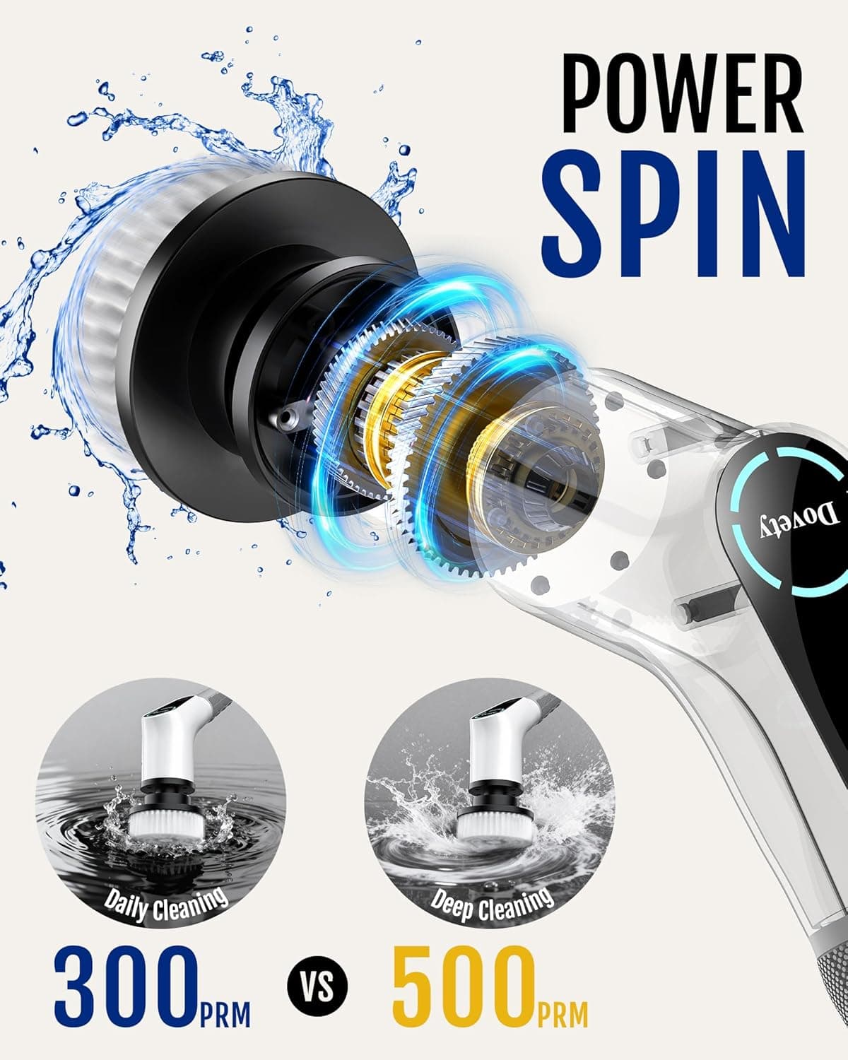 Dovety Electric Spin Scrubber thumbnail 5