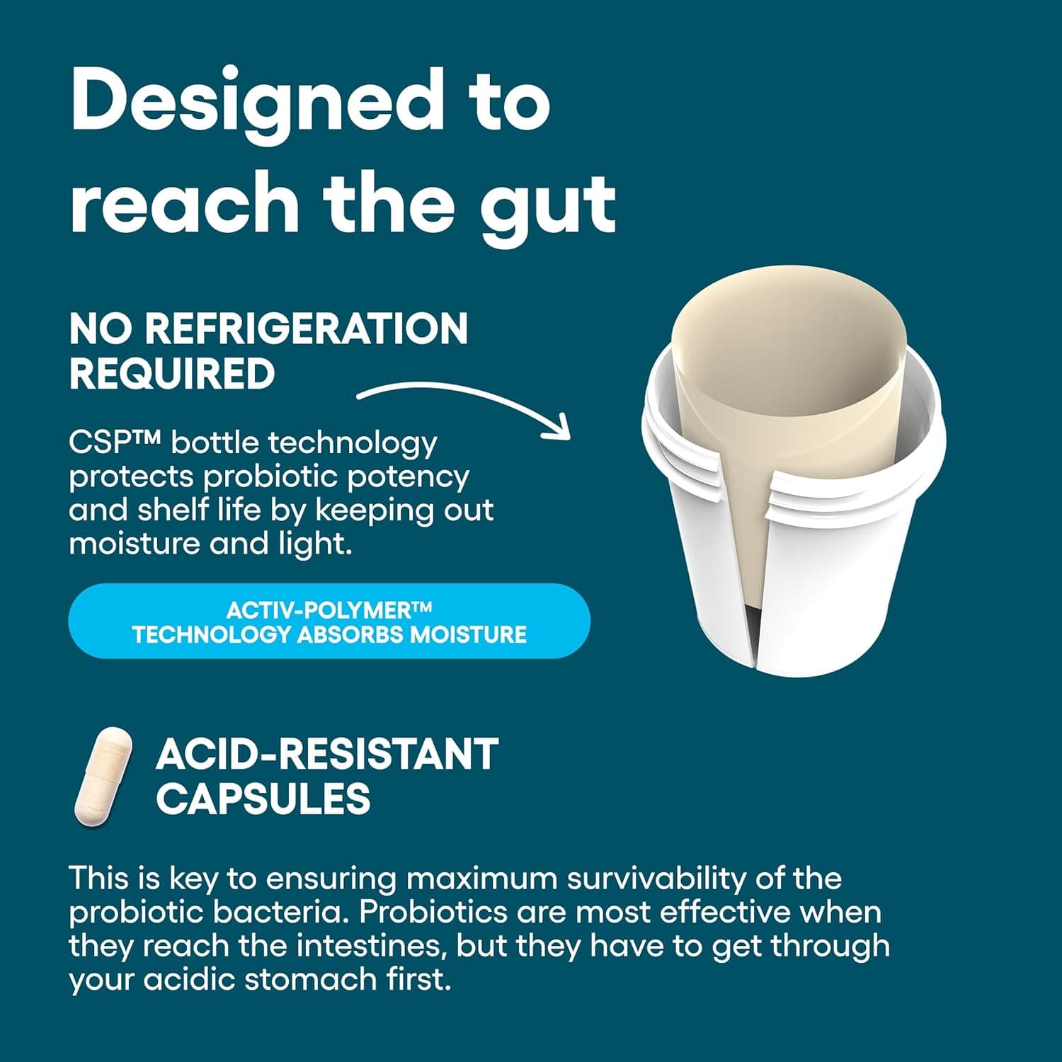 Physician's Choice 60 Billion Probiotic thumbnail 5