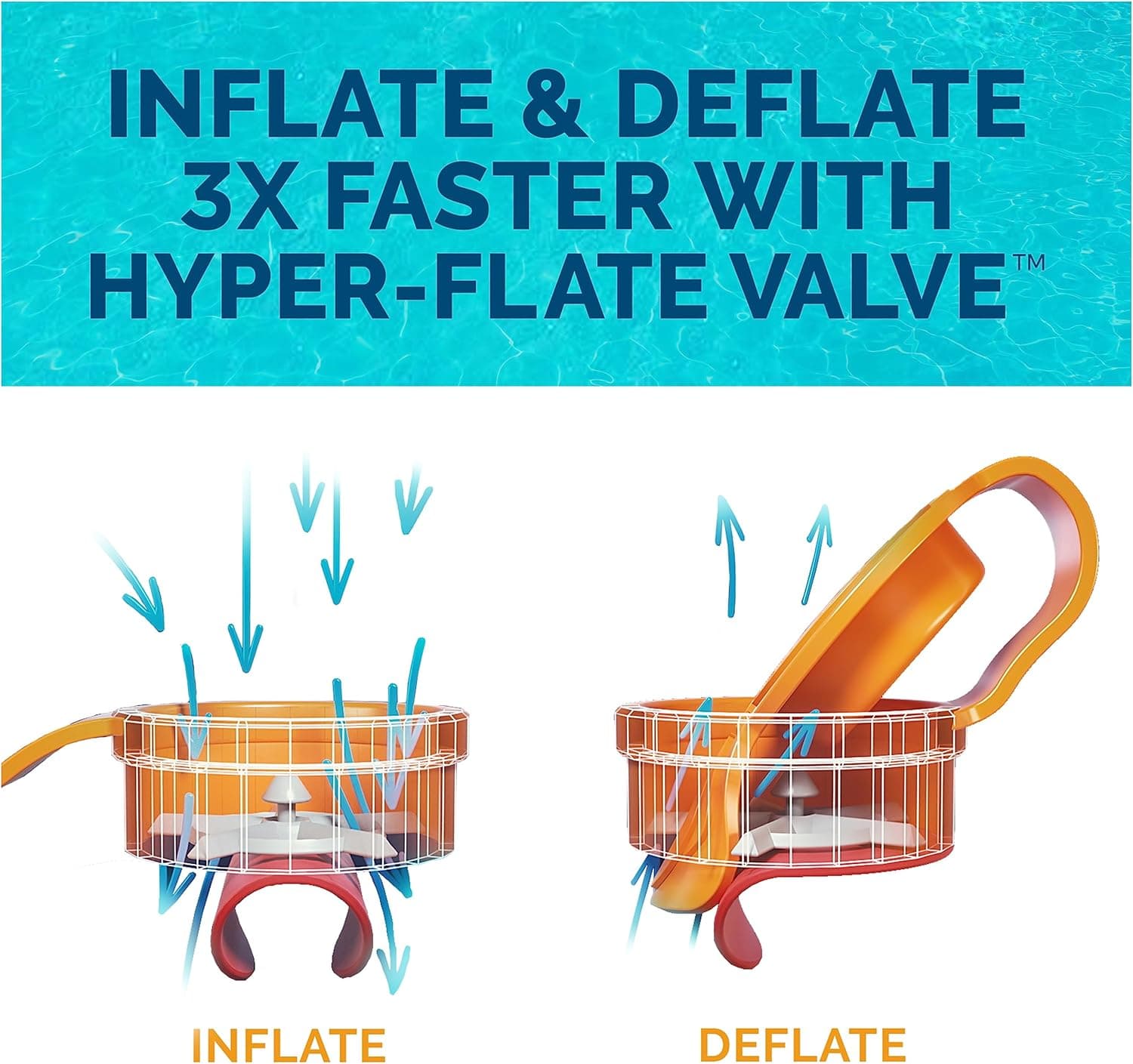 SwimWays Spring Float Recliner Chair thumbnail 4