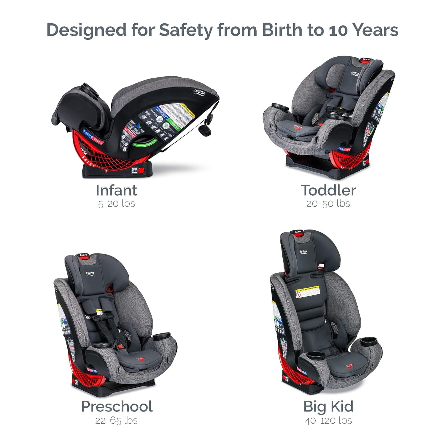 Britax One4Life ClickTight All-in-One Car Seat thumbnail 2