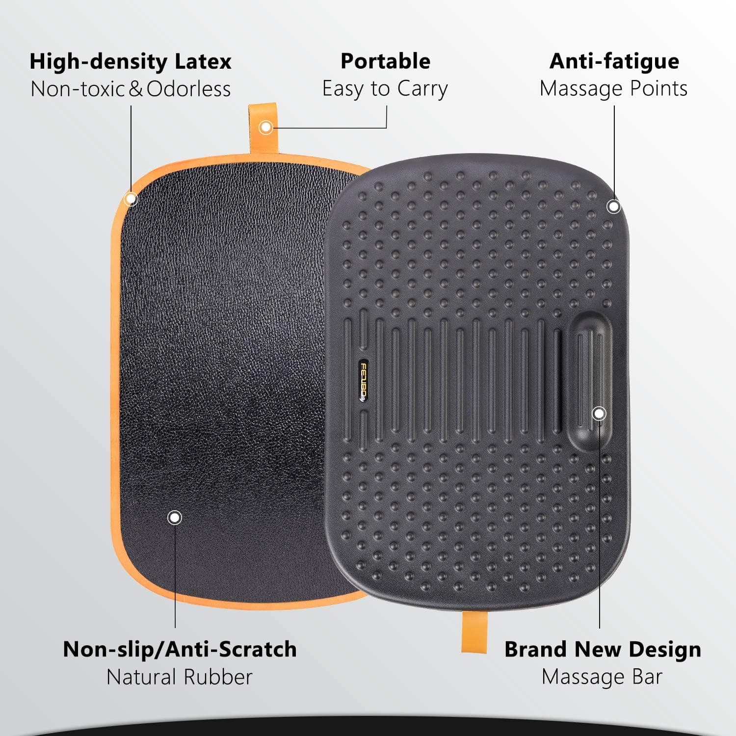 FEZIBO Standing Desk Mat with Anti-Fatigue Bar thumbnail 4
