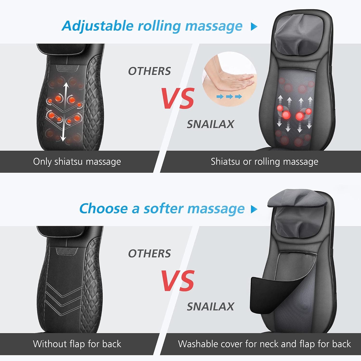 Snailax Shiatsu Neck and Back Massager with Heat (SL-233) thumbnail 3