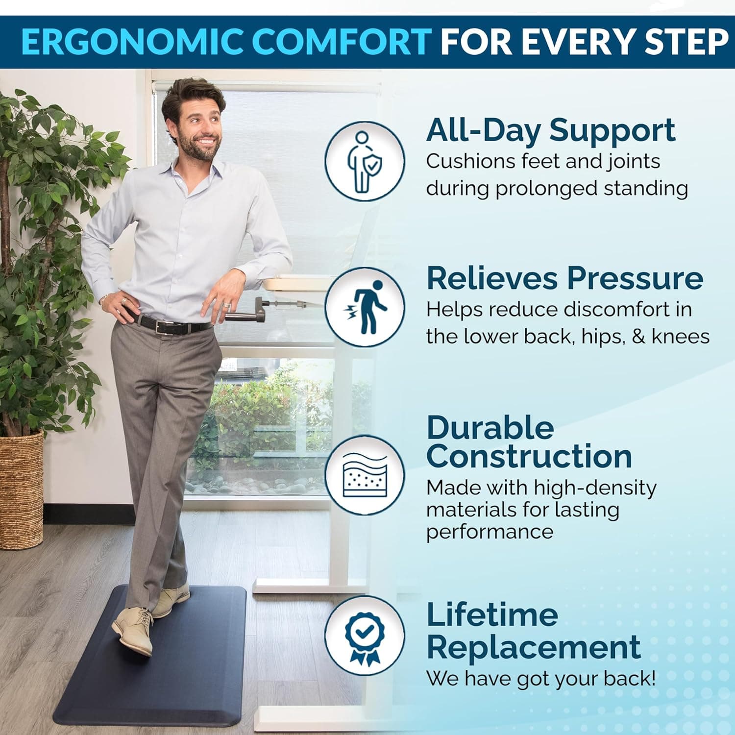 ComfiLife Anti-Fatigue Floor Mat thumbnail 3