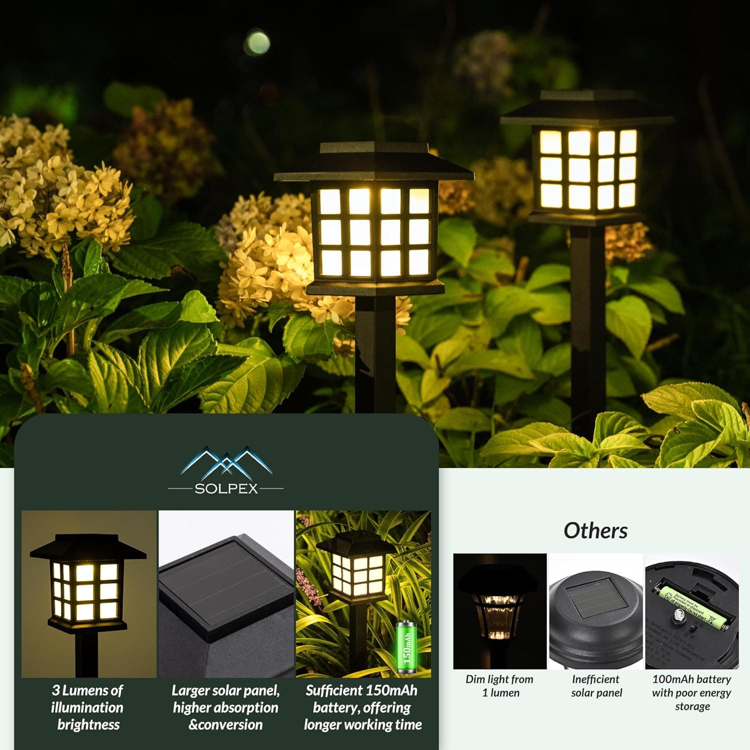 SOLPEX 12 Pack Solar Pathway Lights thumbnail 3